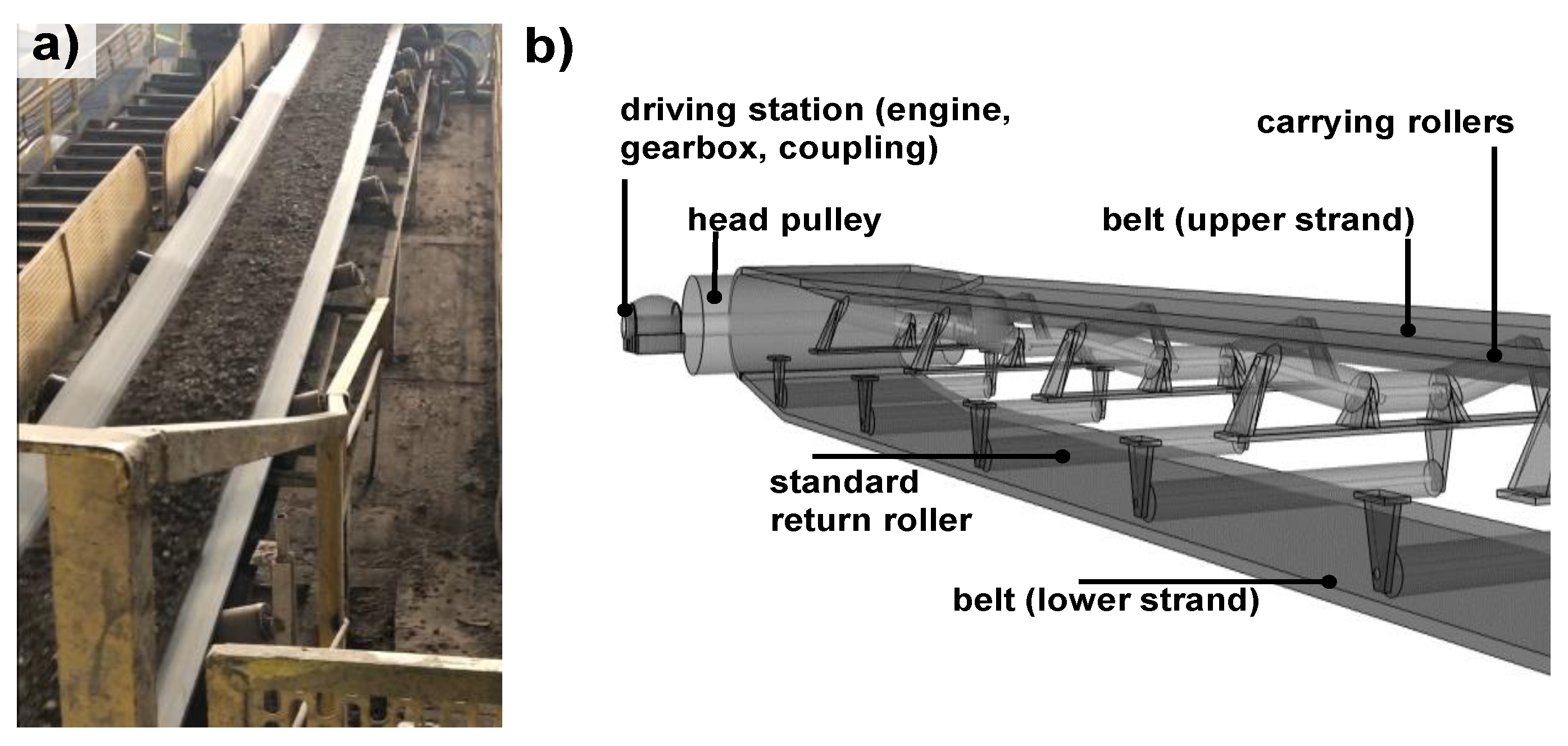 Applsci 11 02299 g001