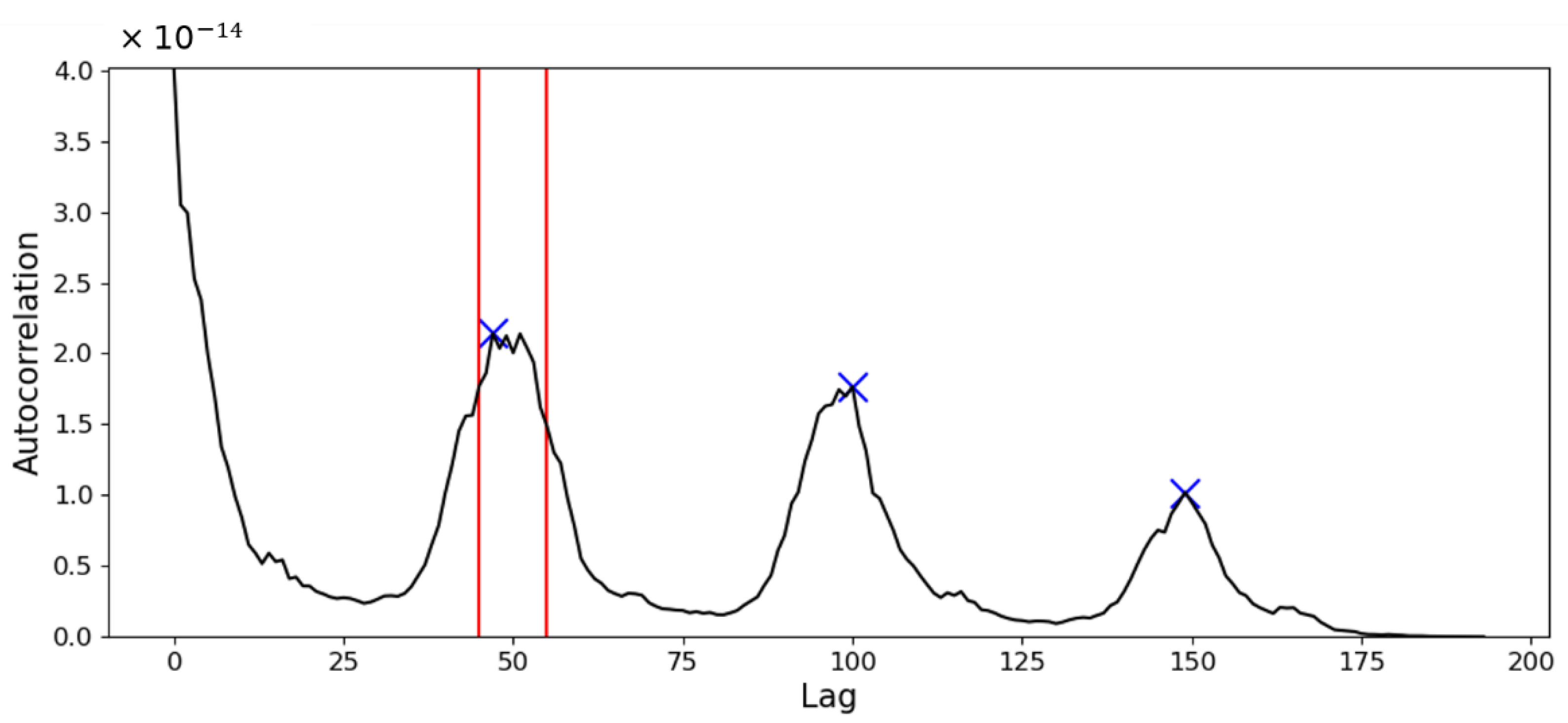 Applsci 11 02299 g007