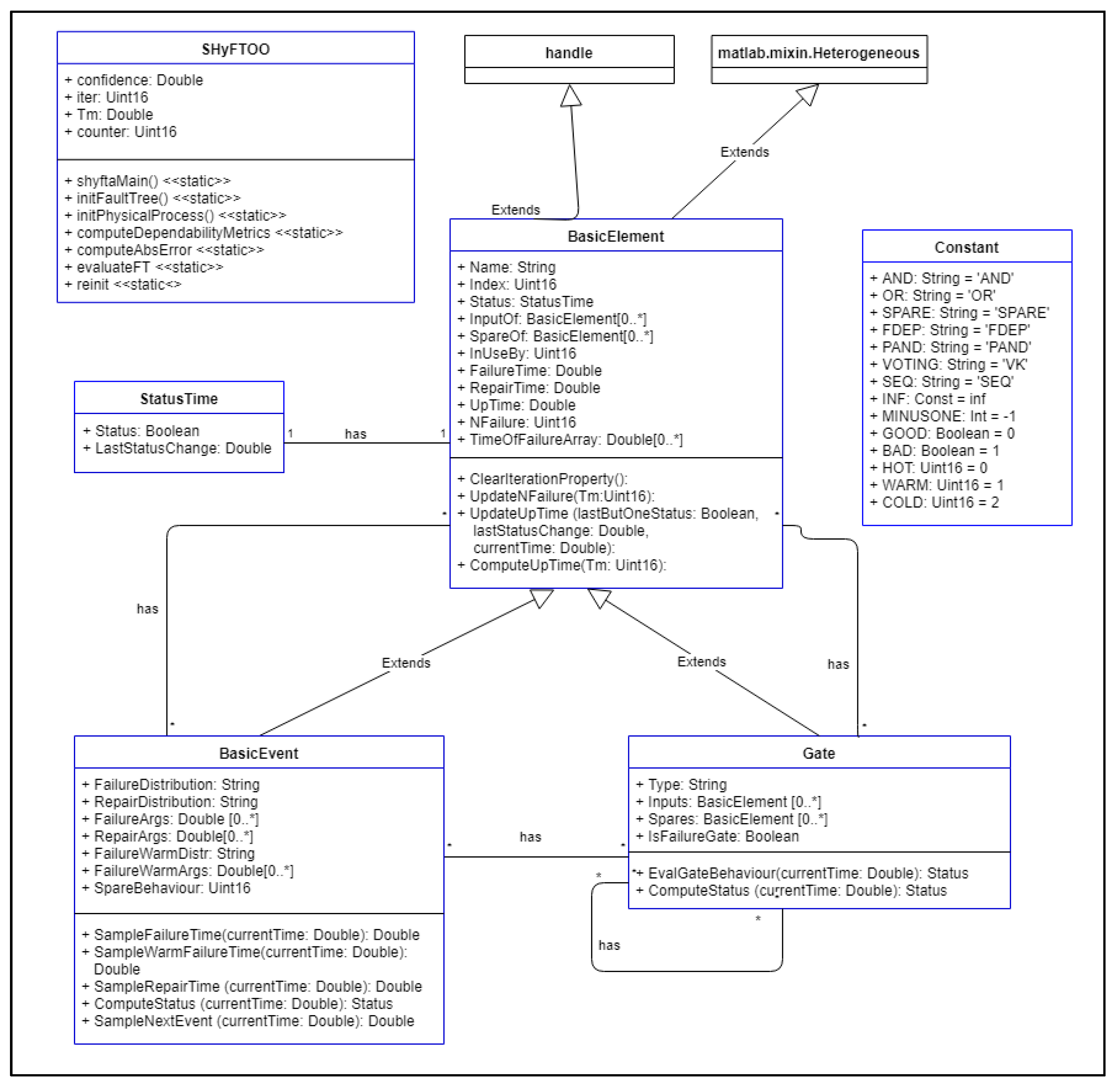 Applsci 11 02300 g001 Applsci 11 02300 g001