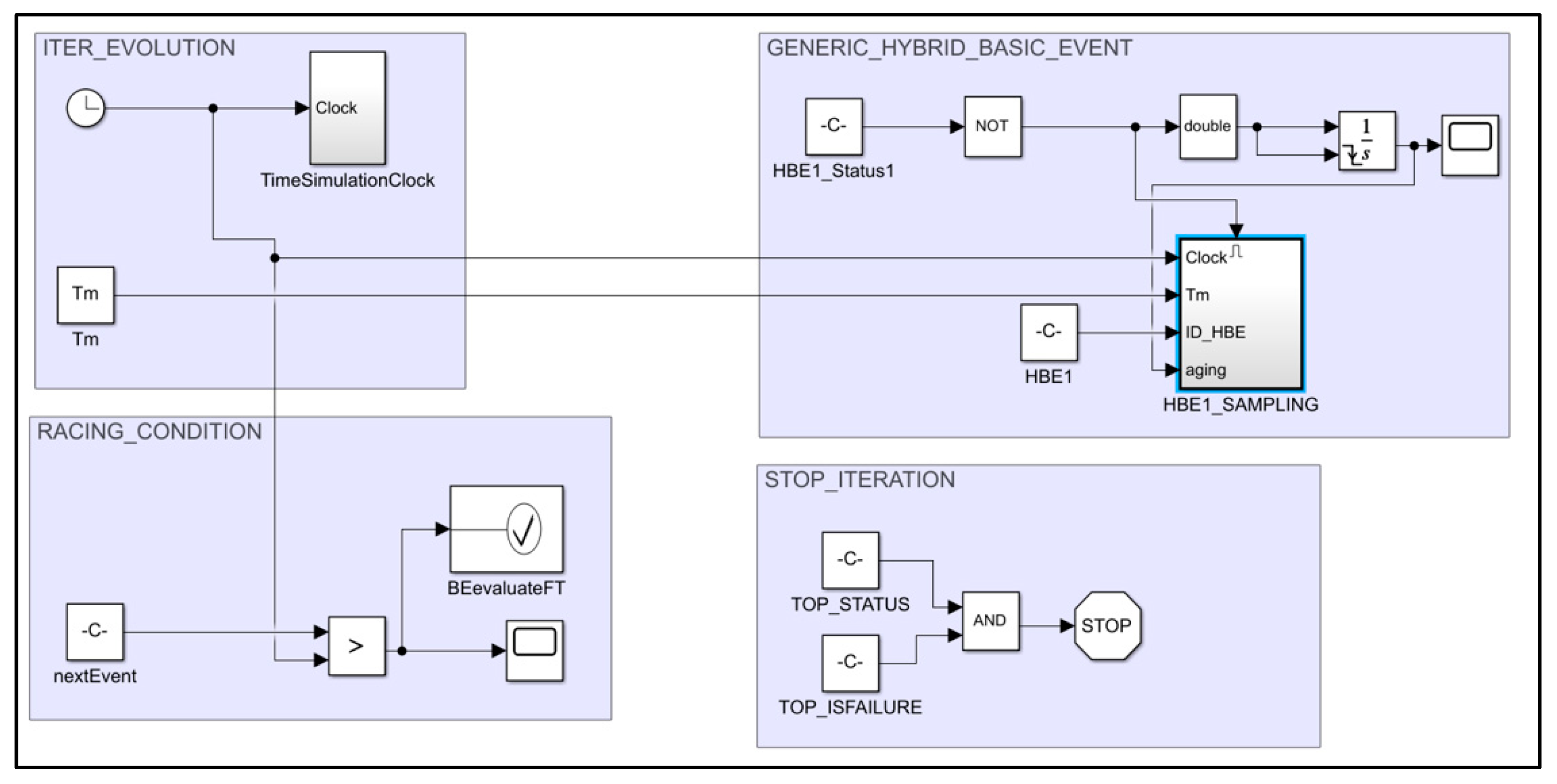 Applsci 11 02300 g003 Applsci 11 02300 g003
