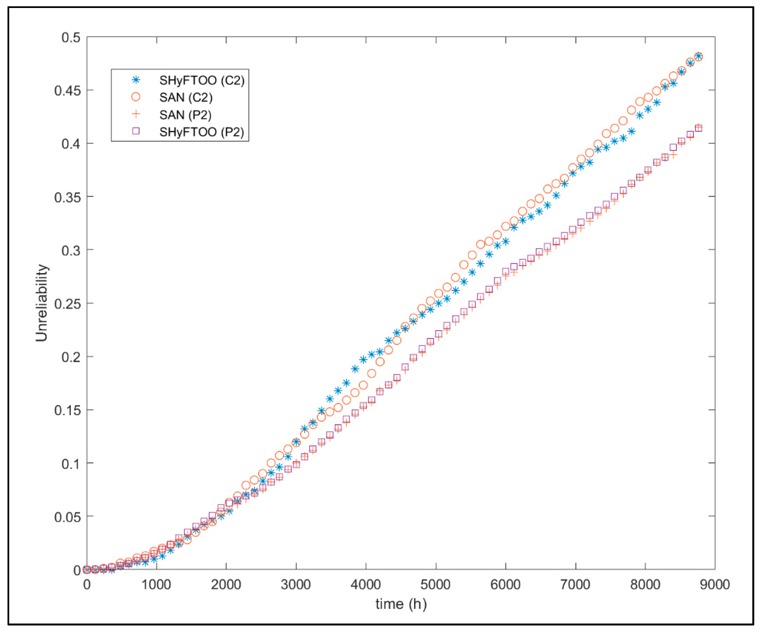 Applsci 11 02300 g006 Applsci 11 02300 g006
