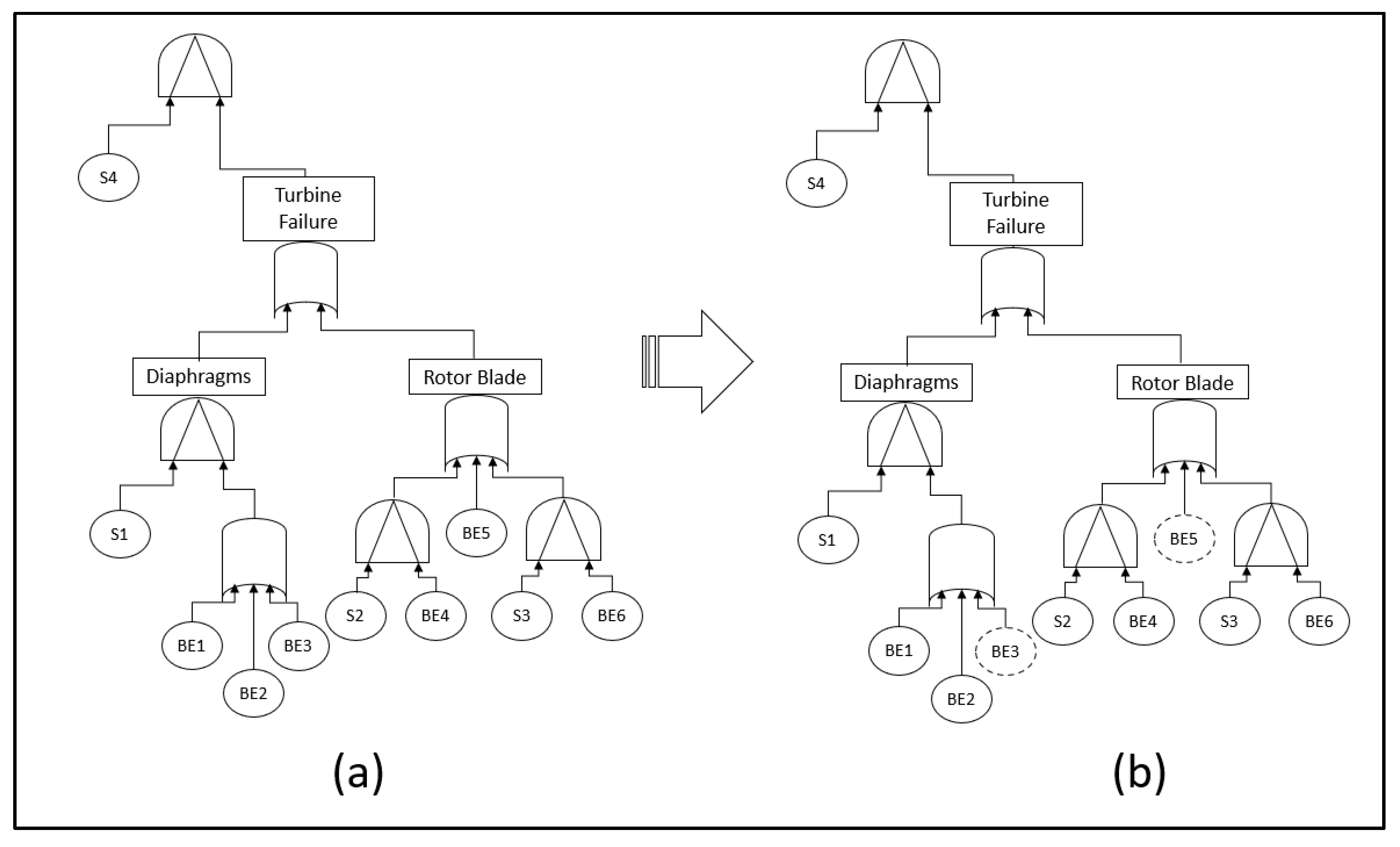 Applsci 11 02300 g007 Applsci 11 02300 g007