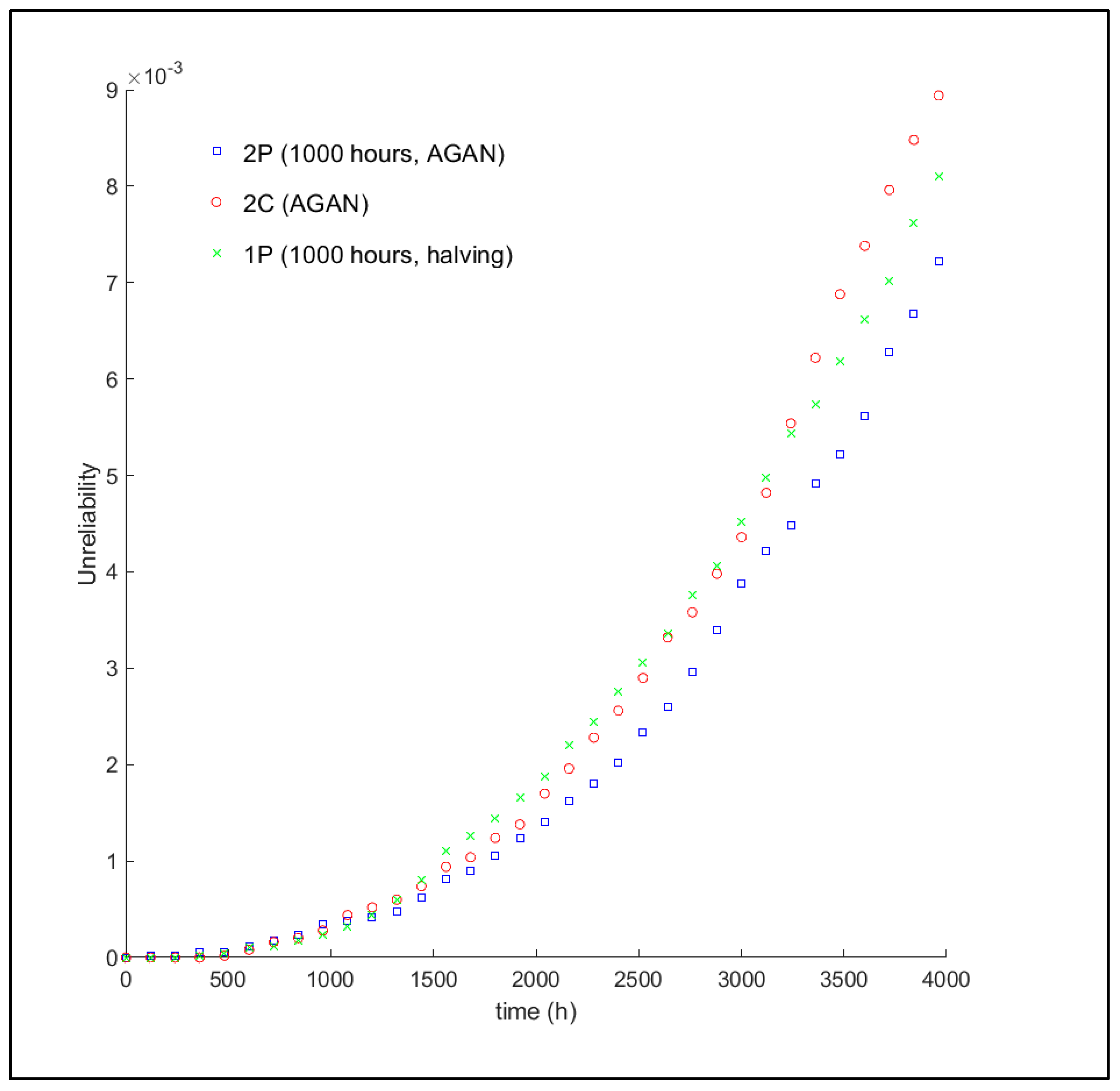 Applsci 11 02300 g008 Applsci 11 02300 g008