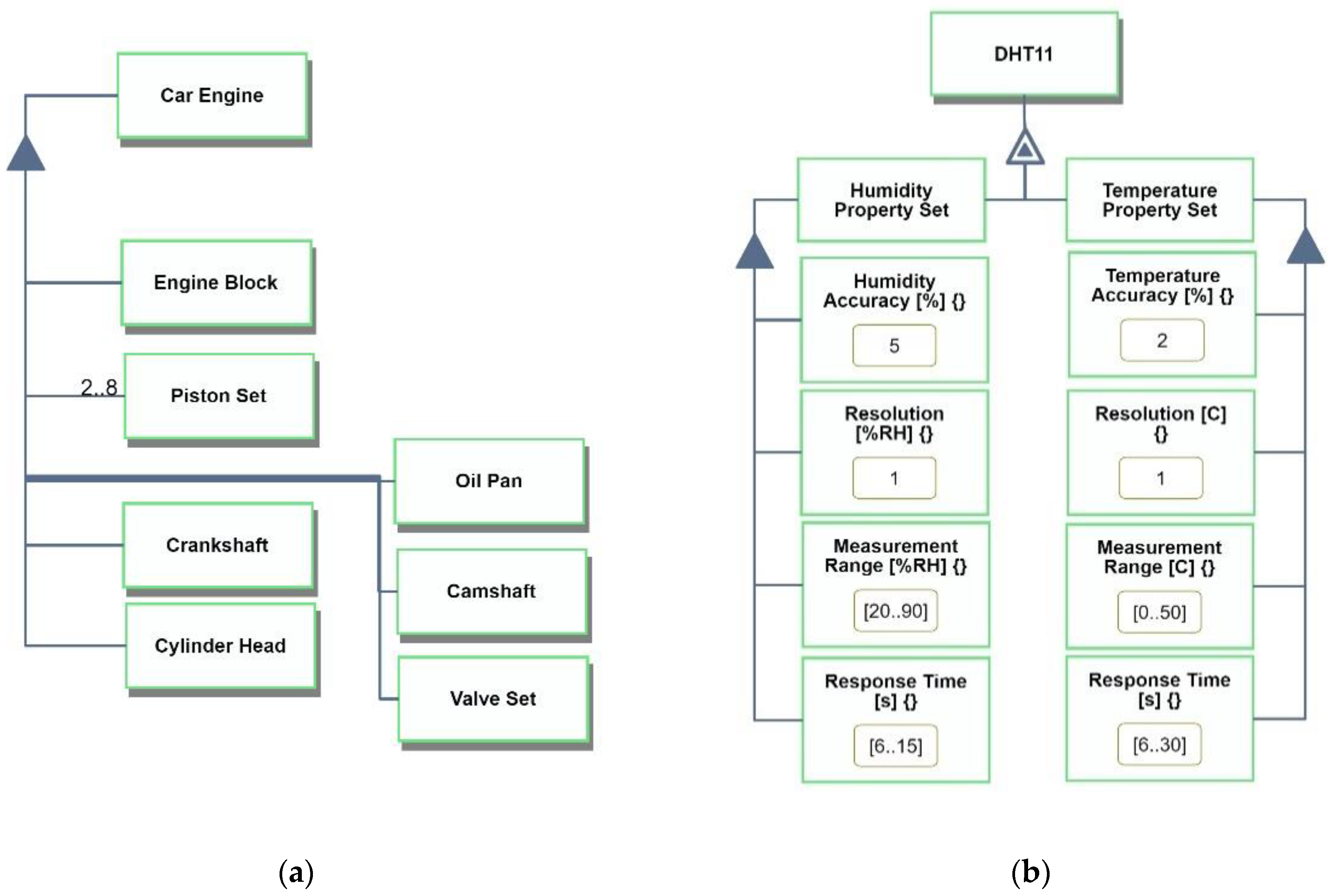 Applsci 11 02301 g003