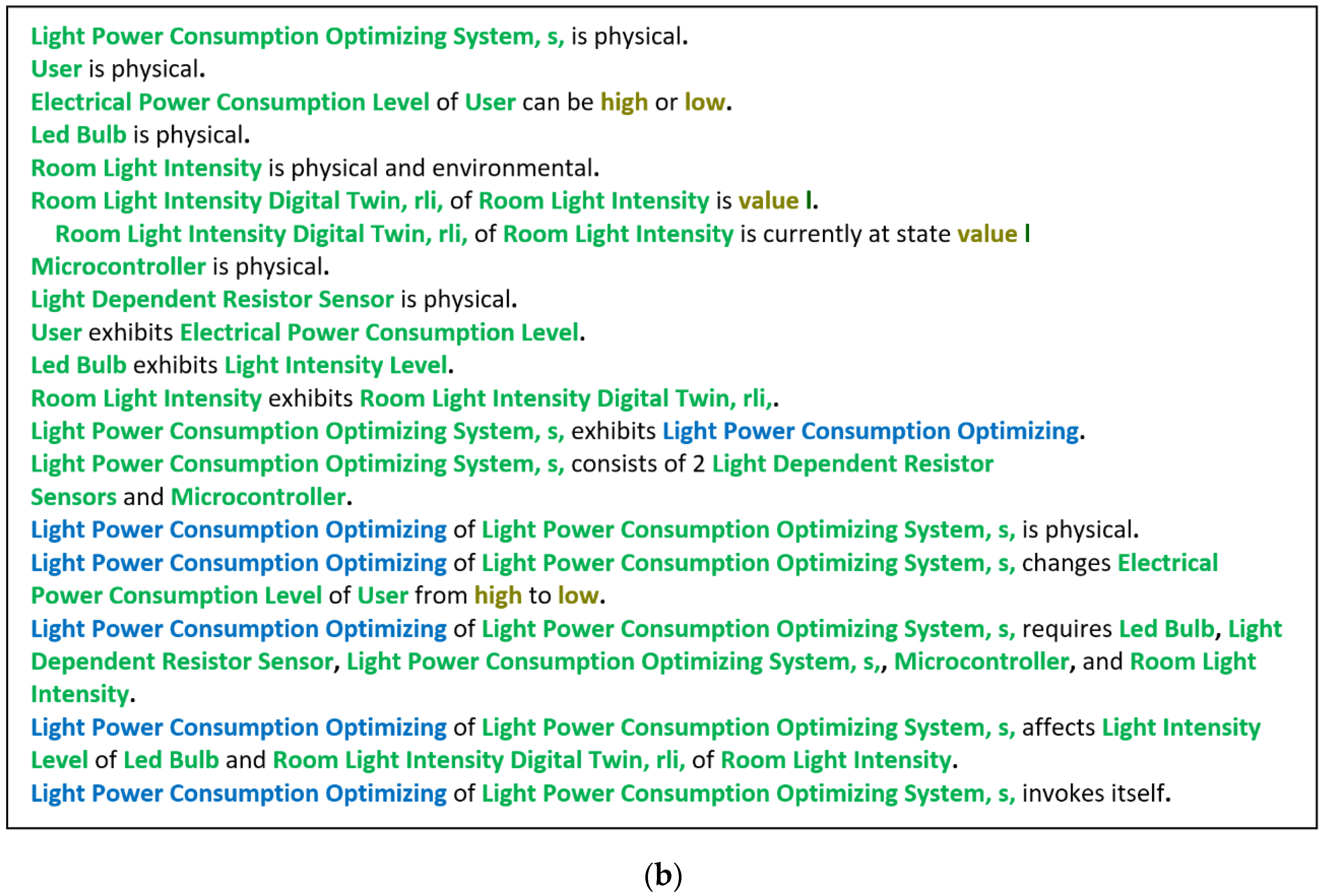 Applsci 11 02301 g015b