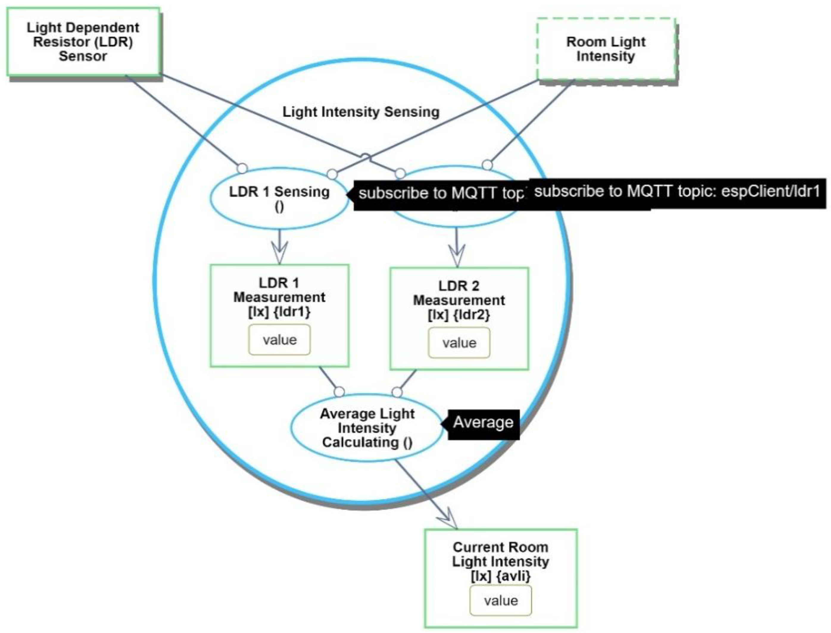 Applsci 11 02301 g020