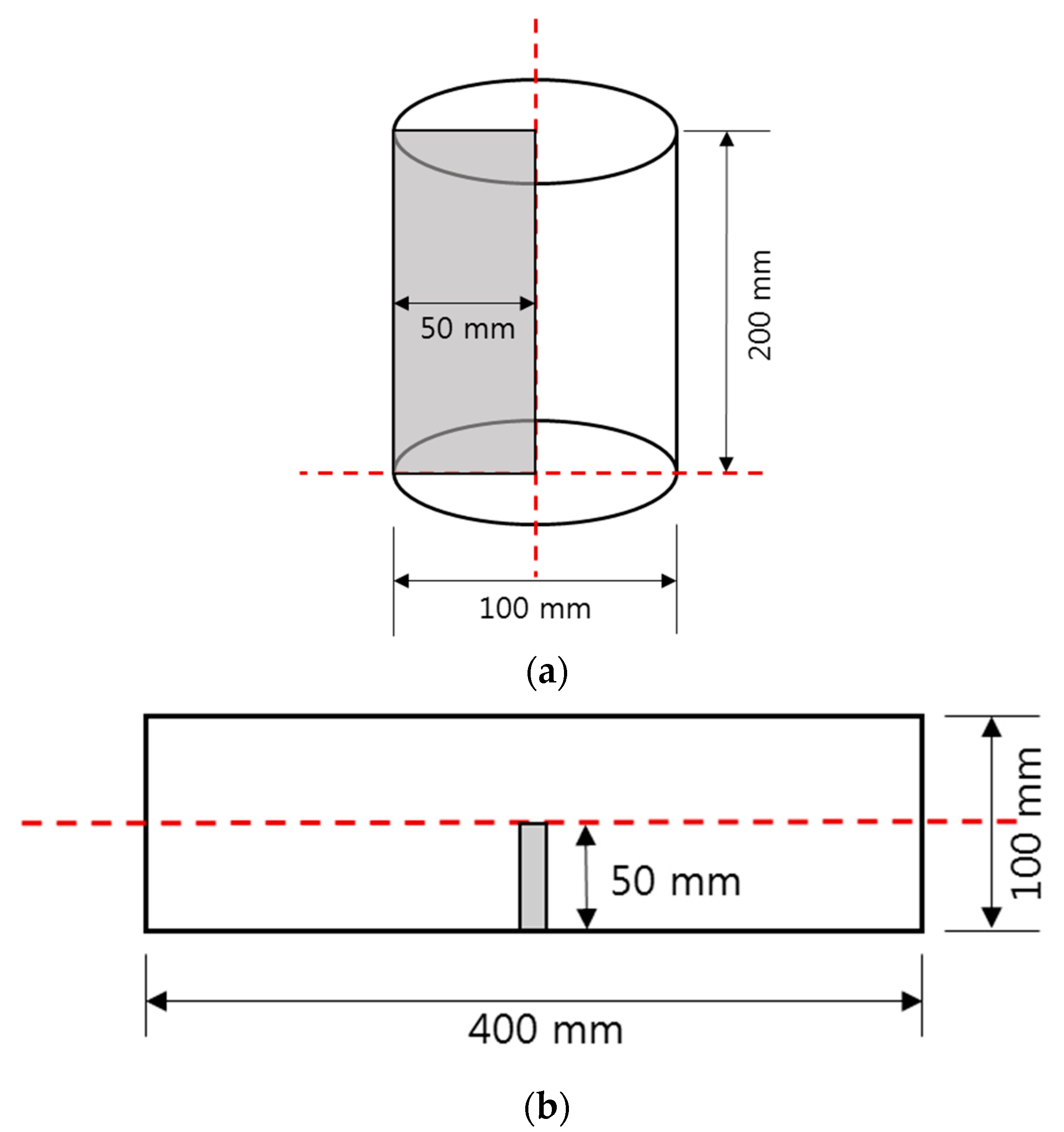 Applsci 11 02303 g001