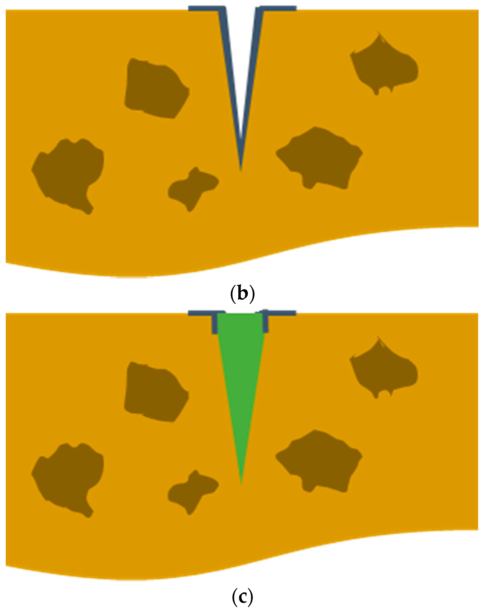 Applsci 11 02303 g002b