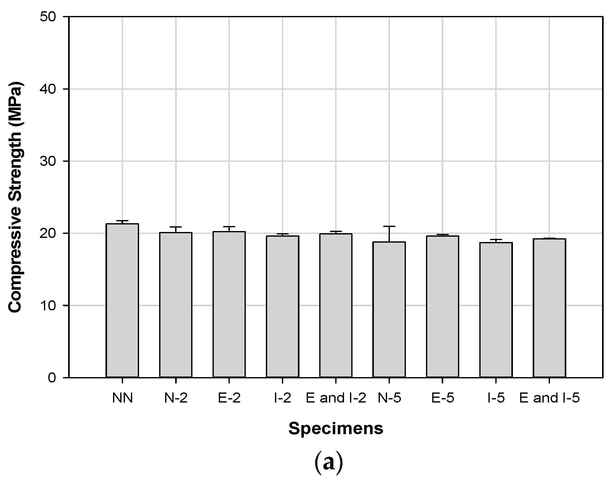 Applsci 11 02303 g004a