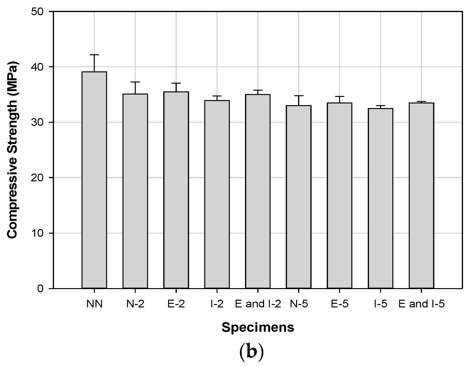 Applsci 11 02303 g004b
