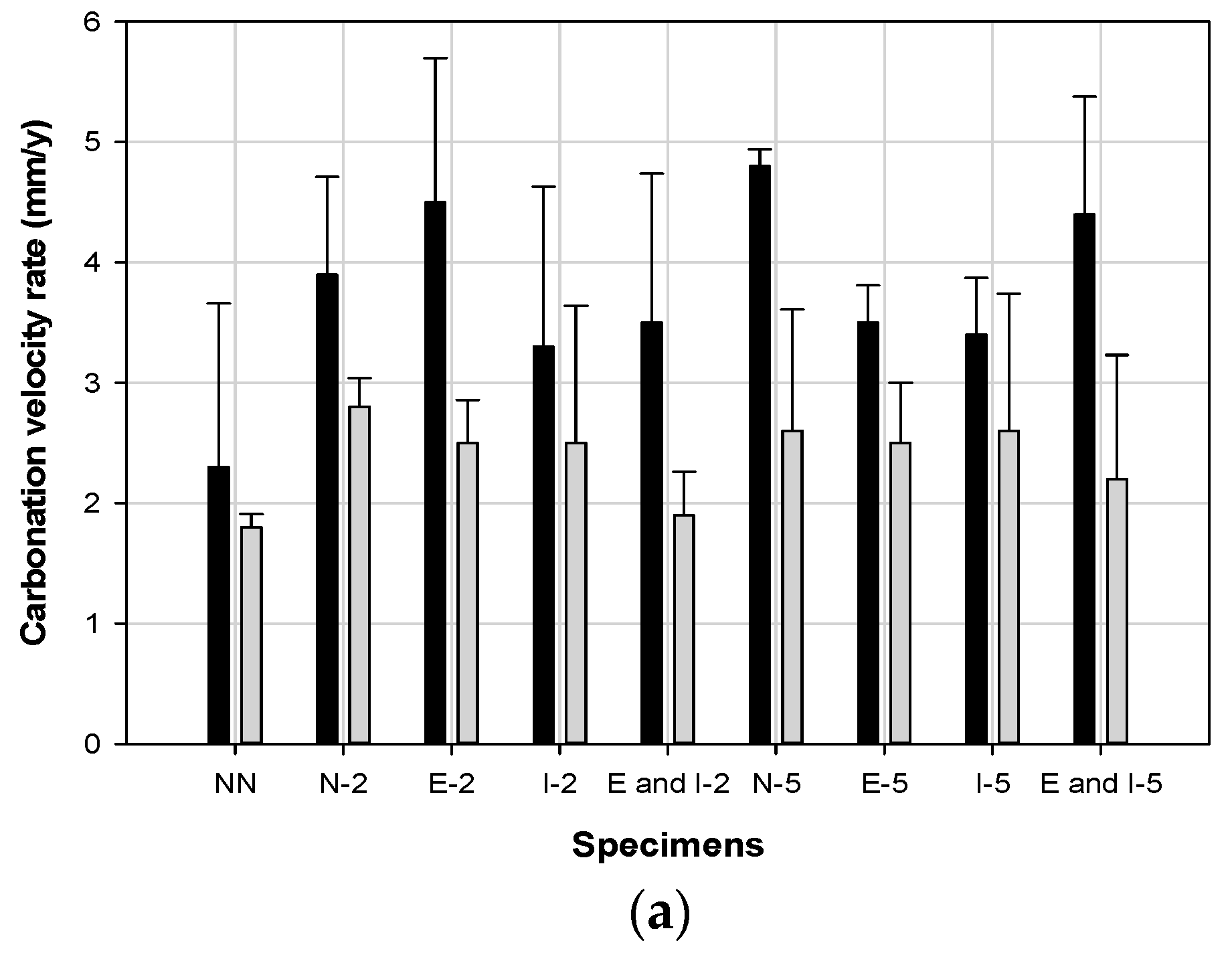 Applsci 11 02303 g007a