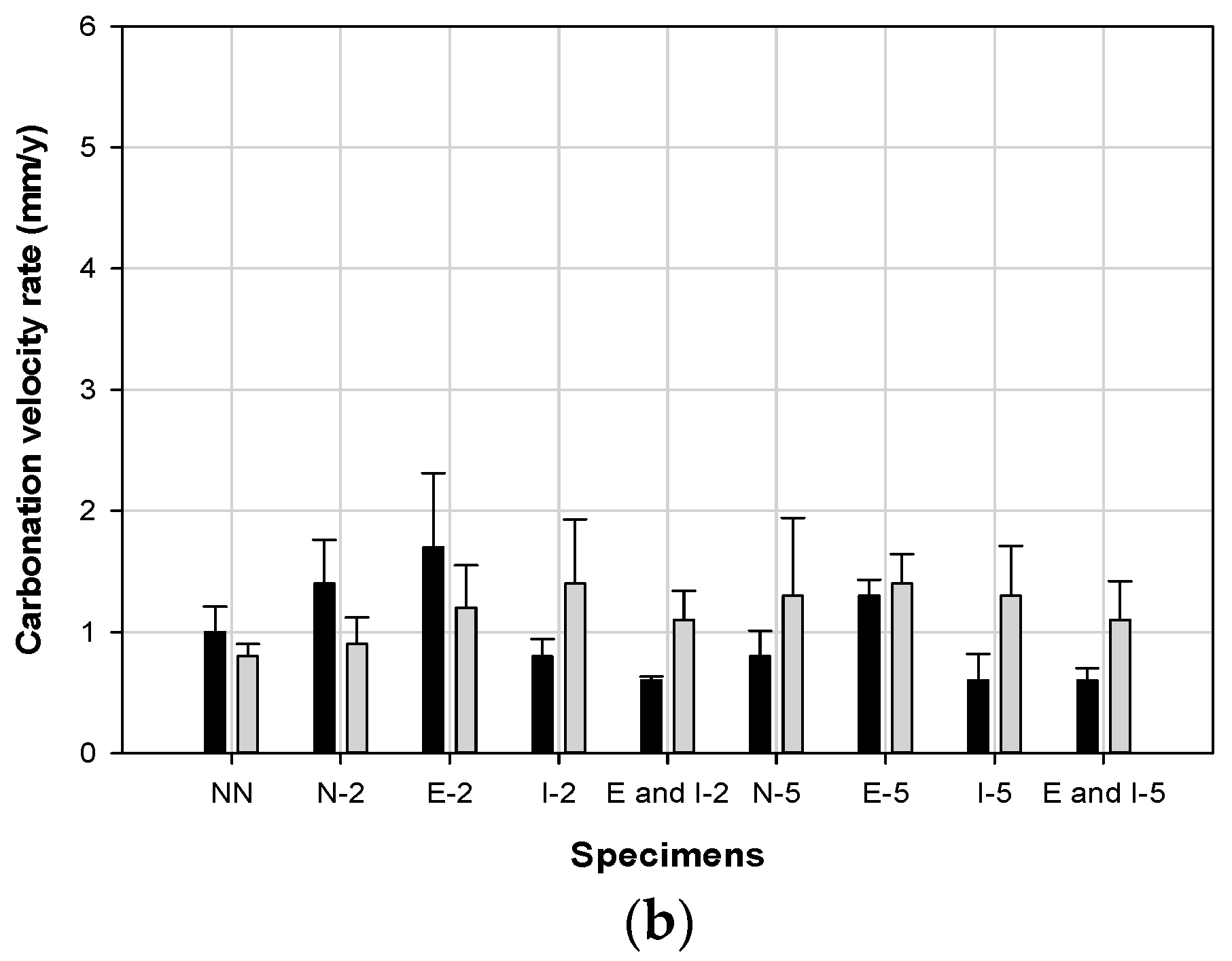 Applsci 11 02303 g007b