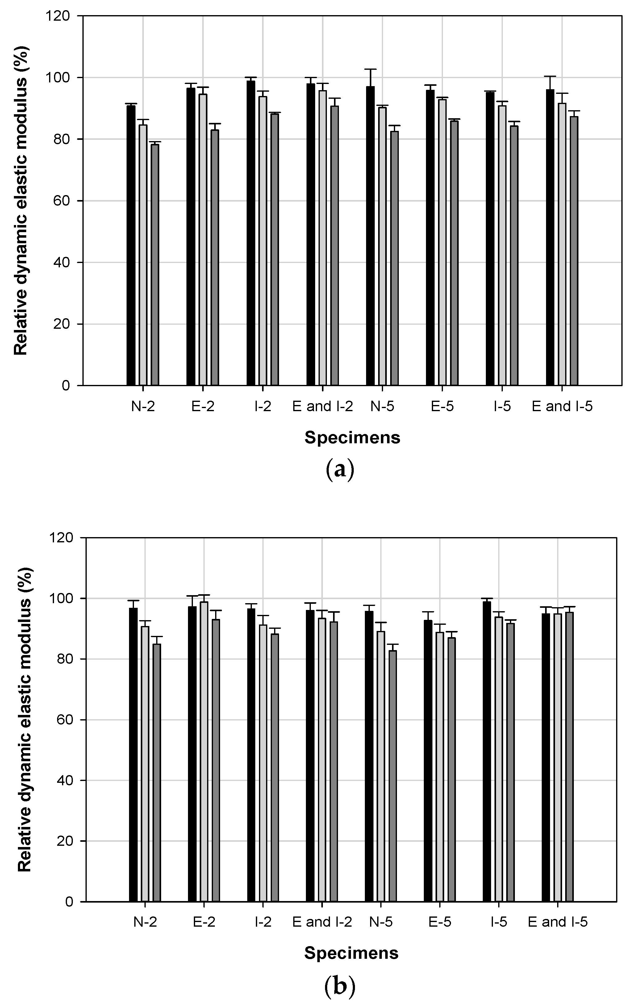 Applsci 11 02303 g010
