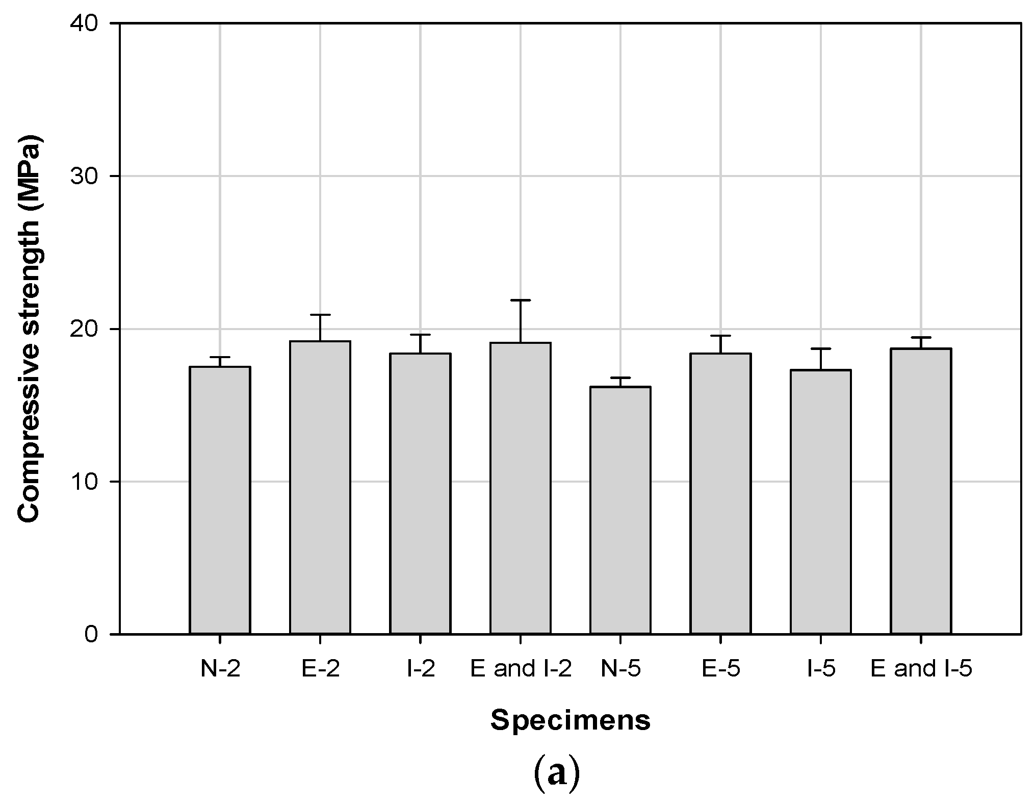 Applsci 11 02303 g011a