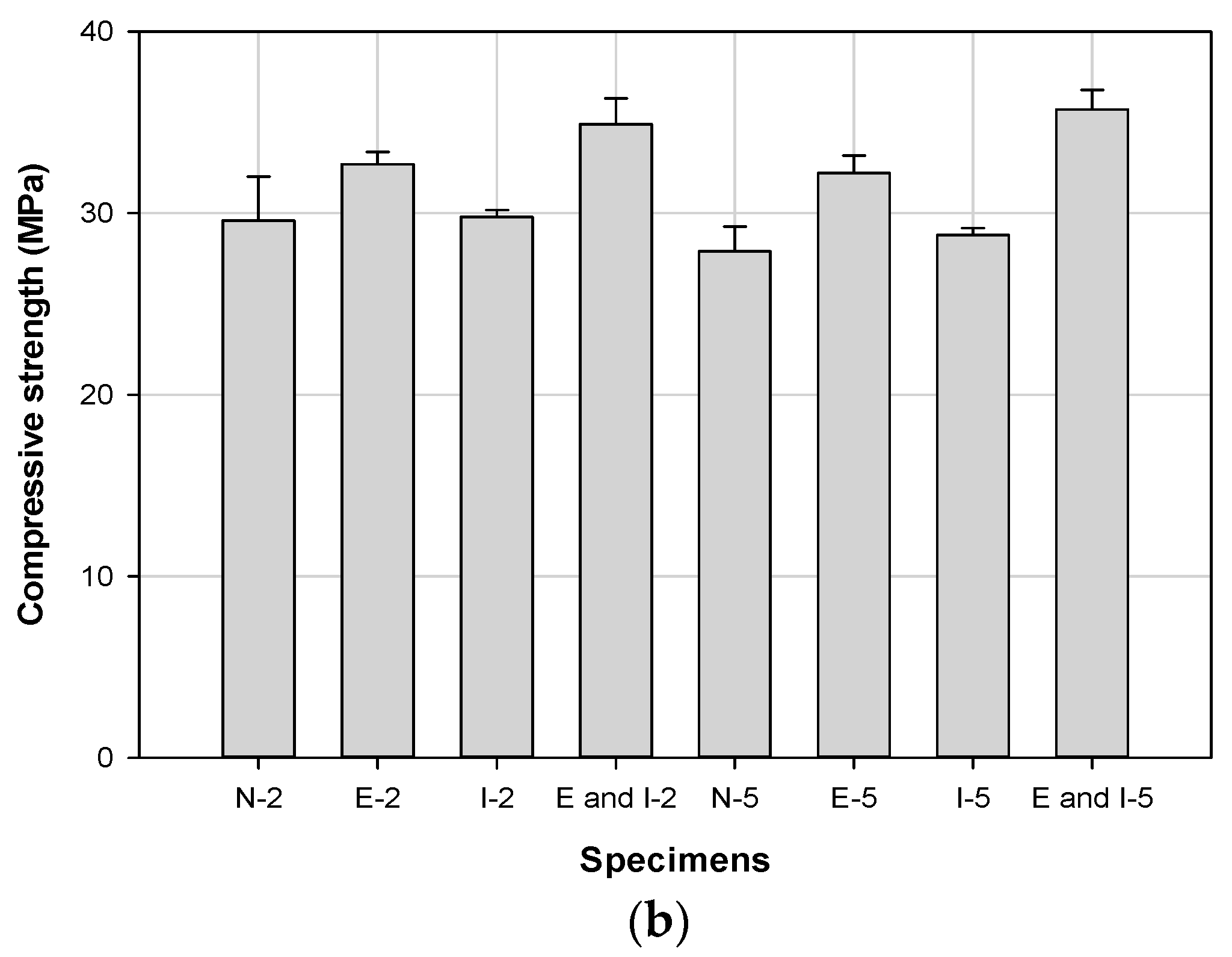 Applsci 11 02303 g011b