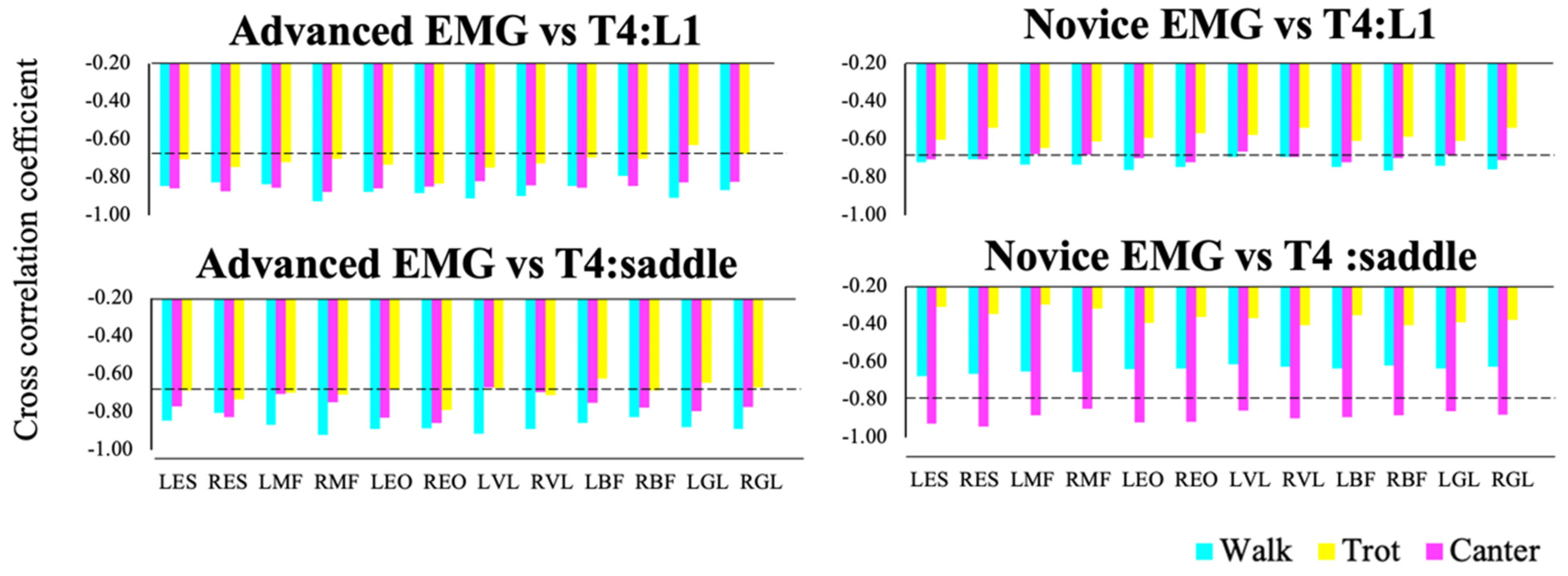 Applsci 11 02304 g003