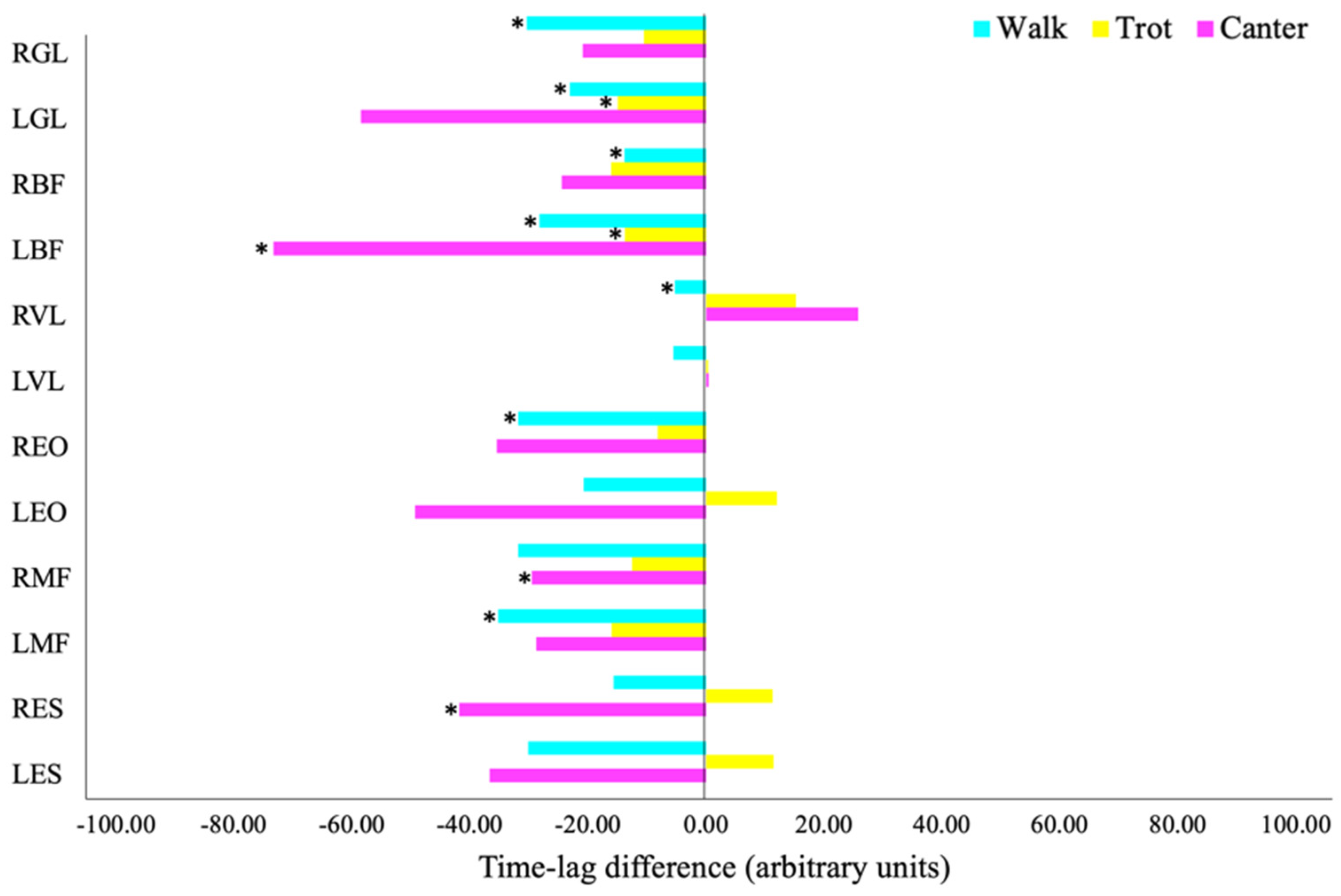 Applsci 11 02304 g004