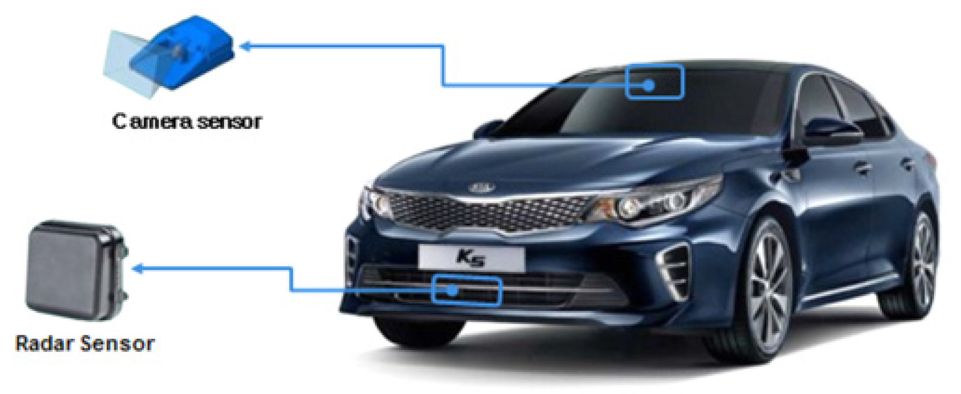 Applsci 11 02305 g002 Applsci 11 02305 g002