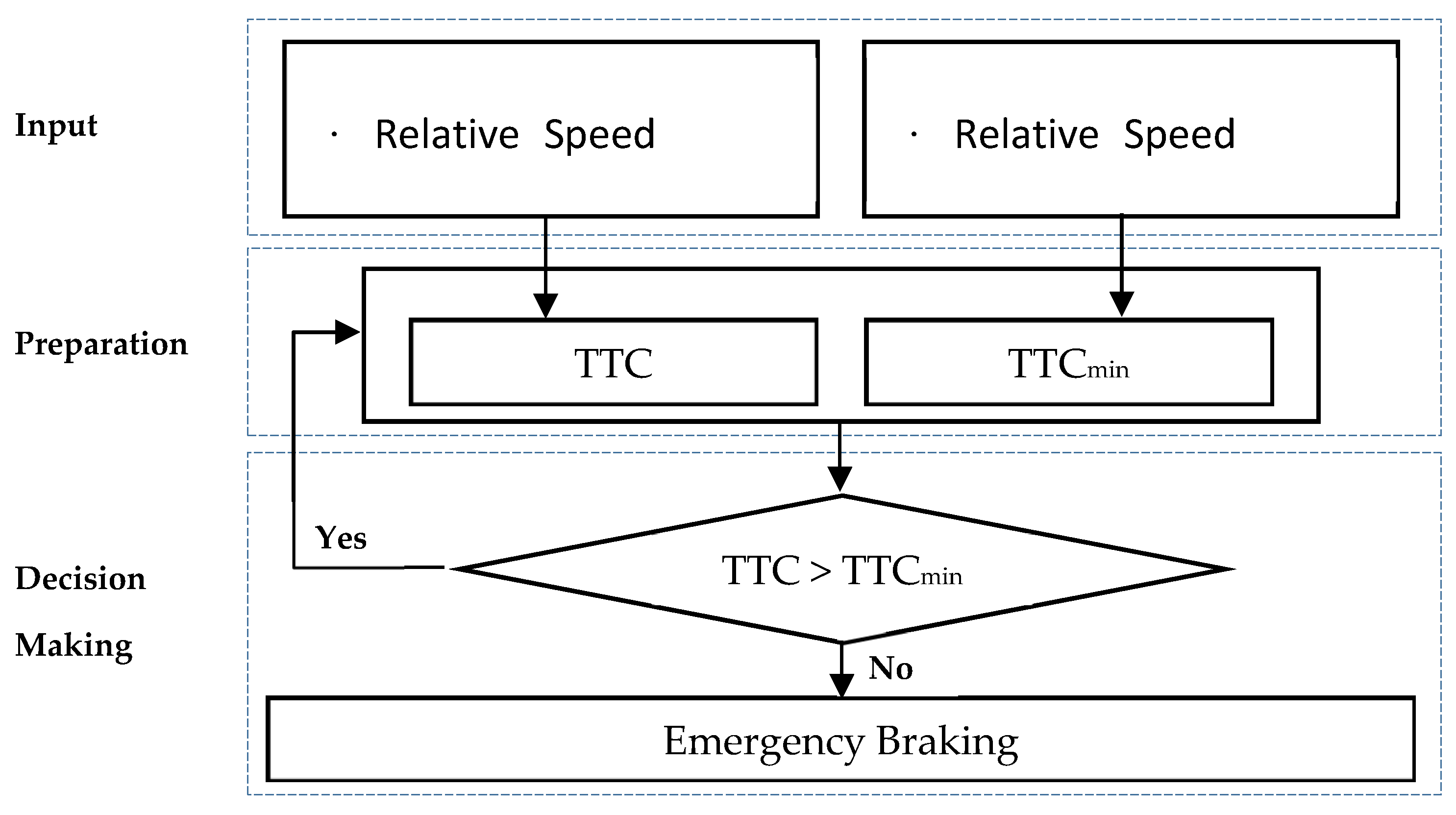 Applsci 11 02305 g003 Applsci 11 02305 g003