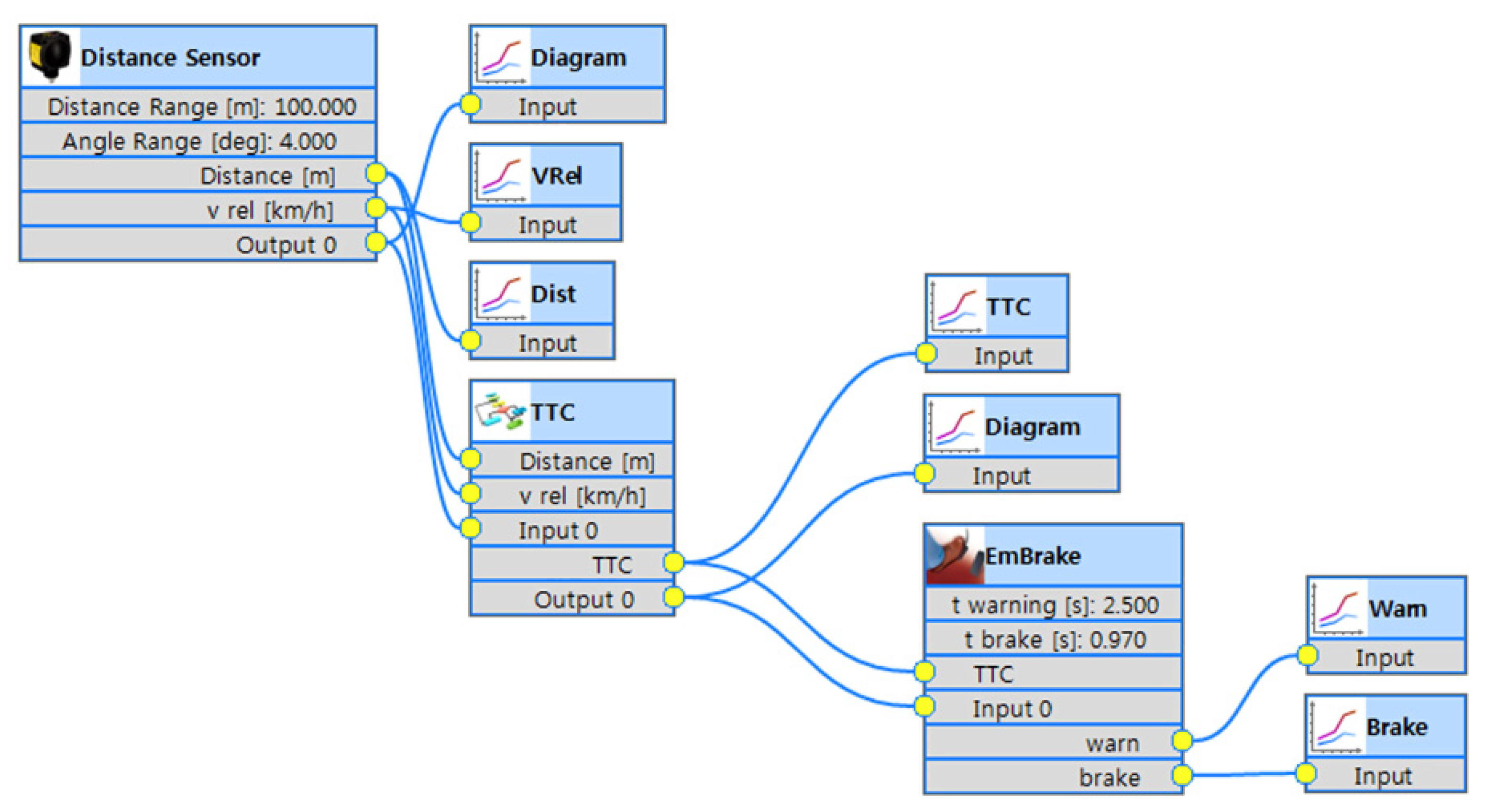 Applsci 11 02305 g004 Applsci 11 02305 g004
