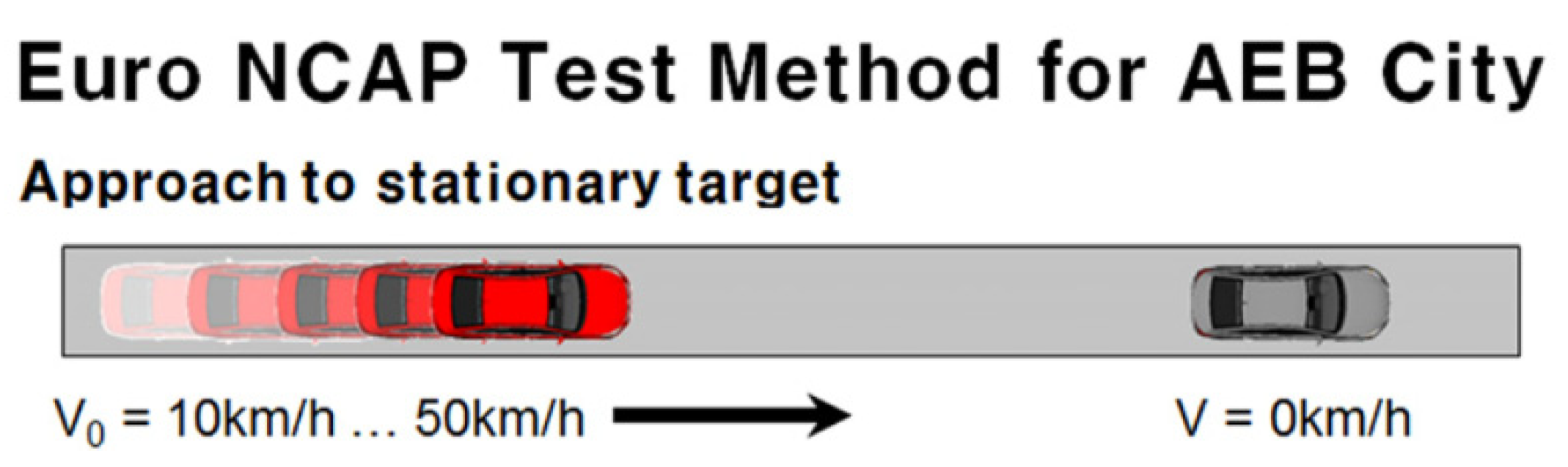 Applsci 11 02305 g005 Applsci 11 02305 g005