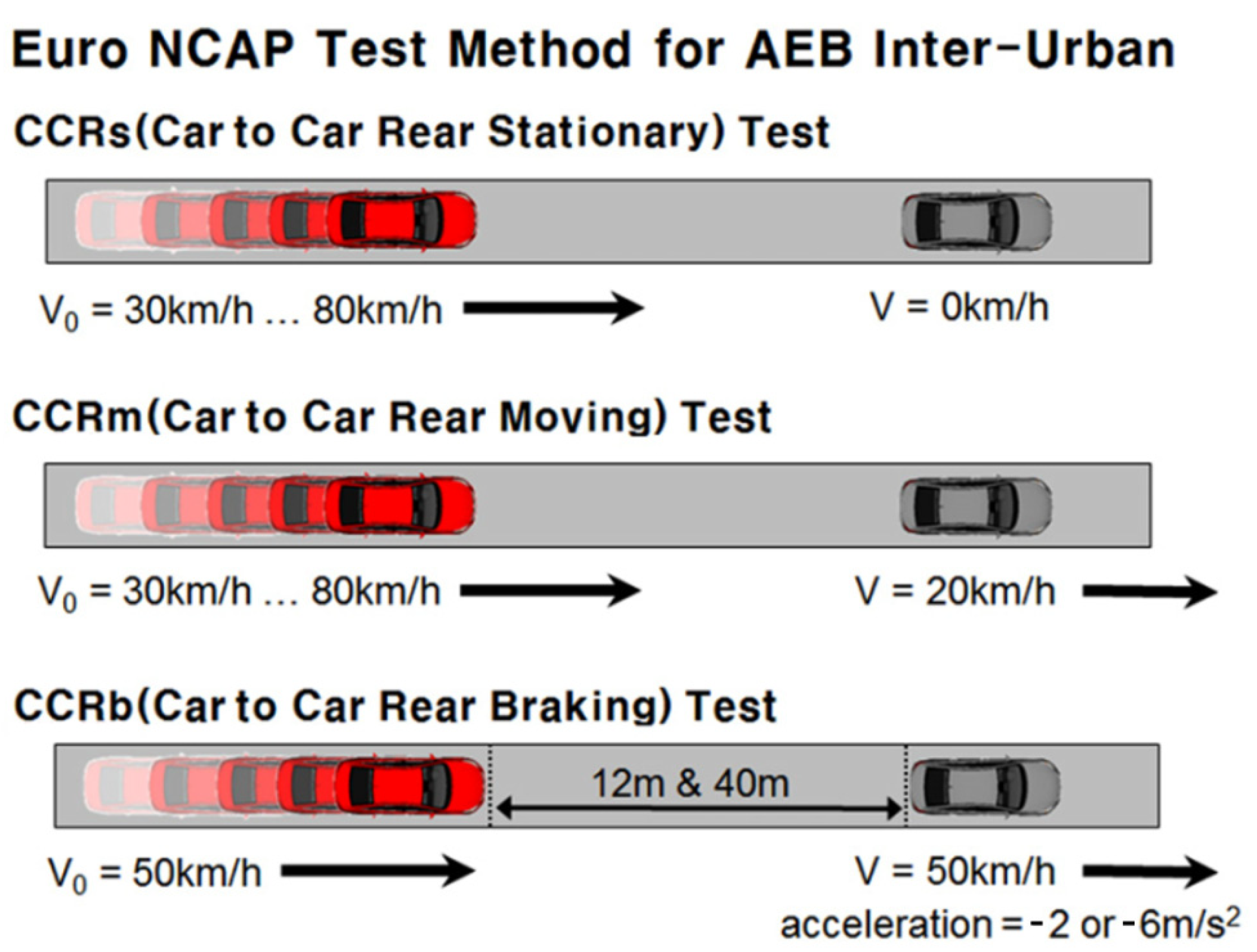 Applsci 11 02305 g006 Applsci 11 02305 g006