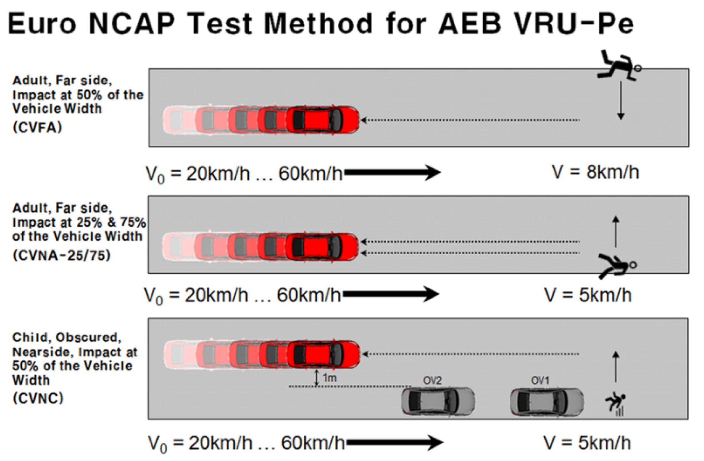 Applsci 11 02305 g007 Applsci 11 02305 g007