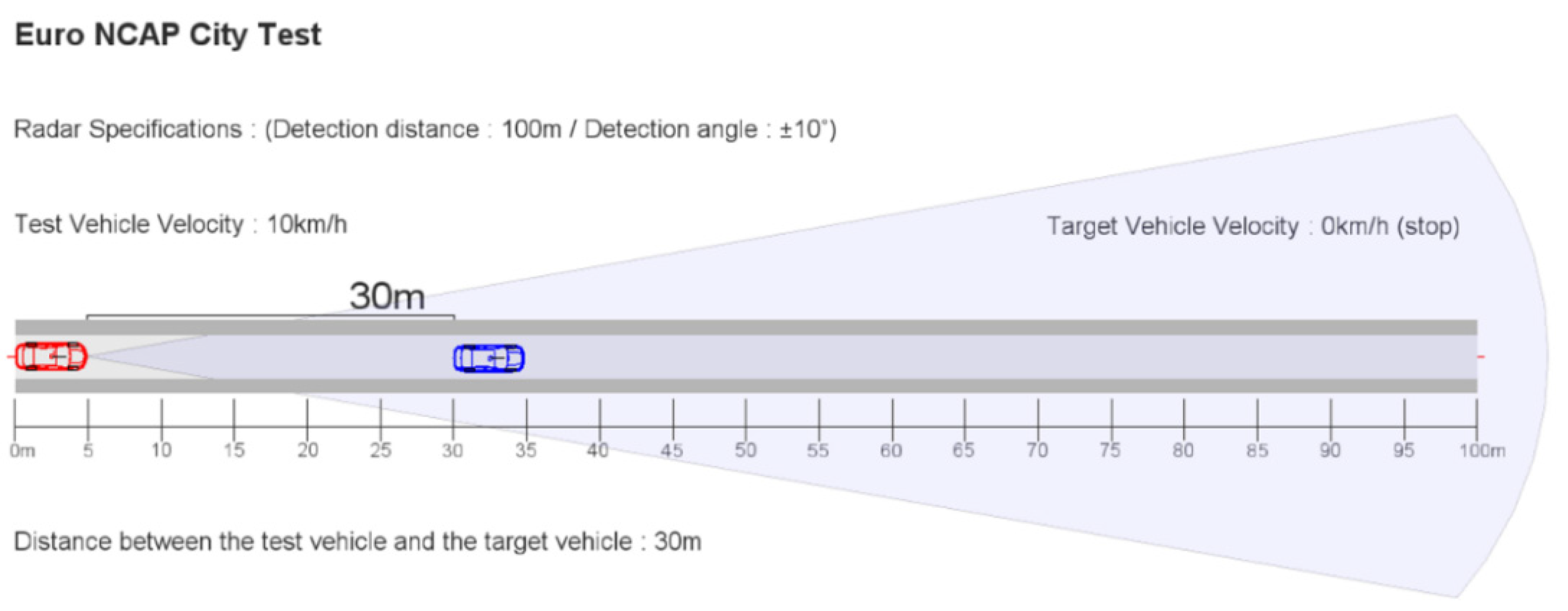 Applsci 11 02305 g010 Applsci 11 02305 g010