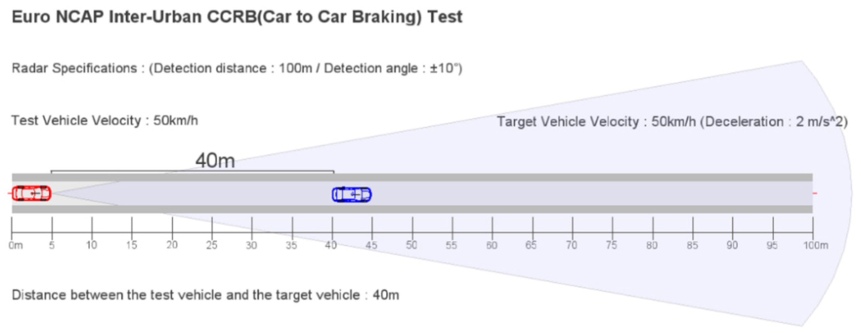 Applsci 11 02305 g011 Applsci 11 02305 g011