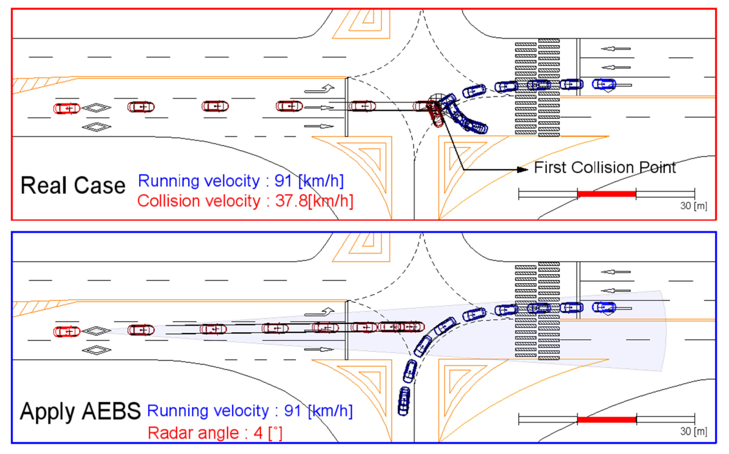 Applsci 11 02305 g014 Applsci 11 02305 g014