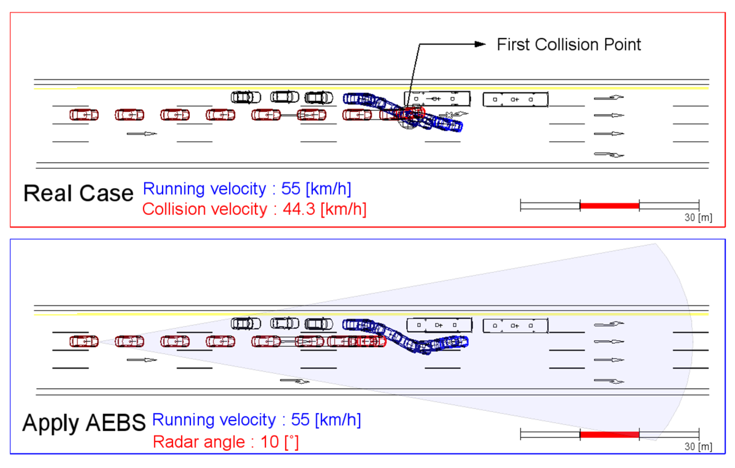 Applsci 11 02305 g015 Applsci 11 02305 g015