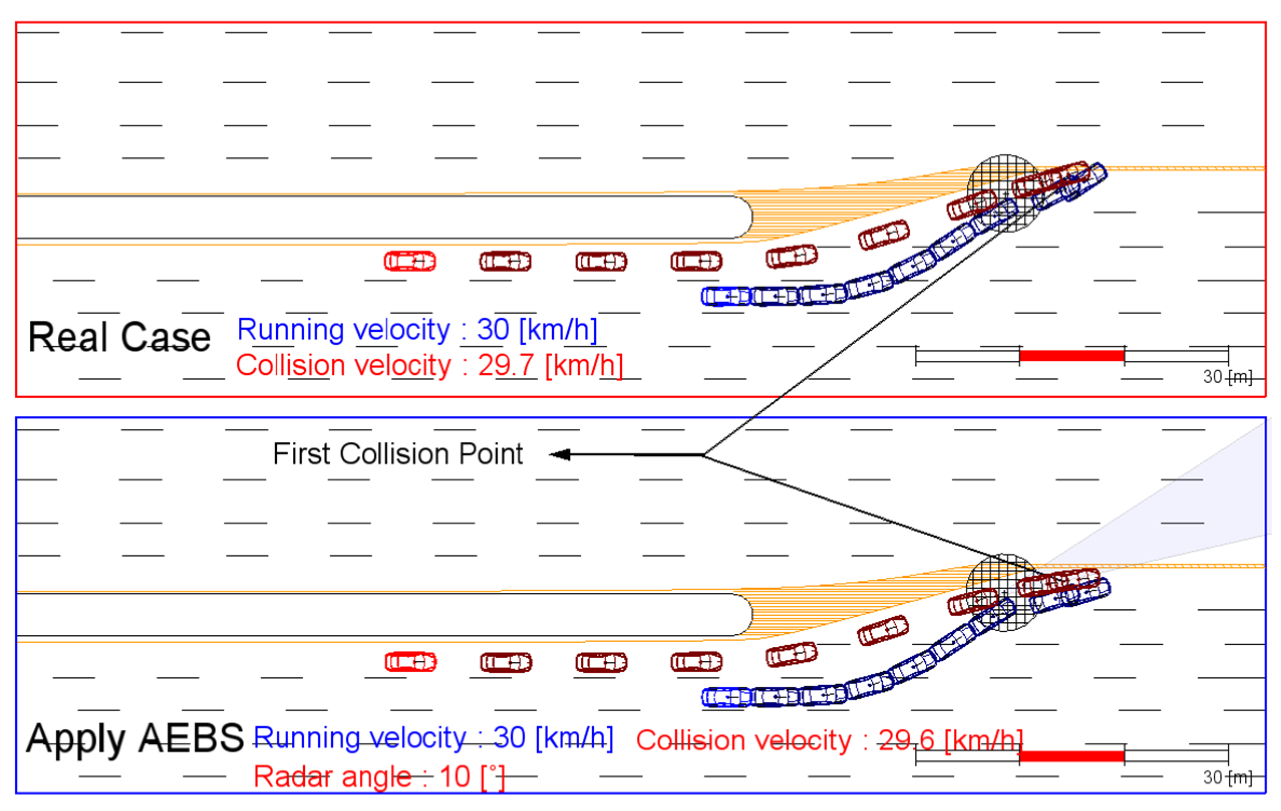 Applsci 11 02305 g016 Applsci 11 02305 g016