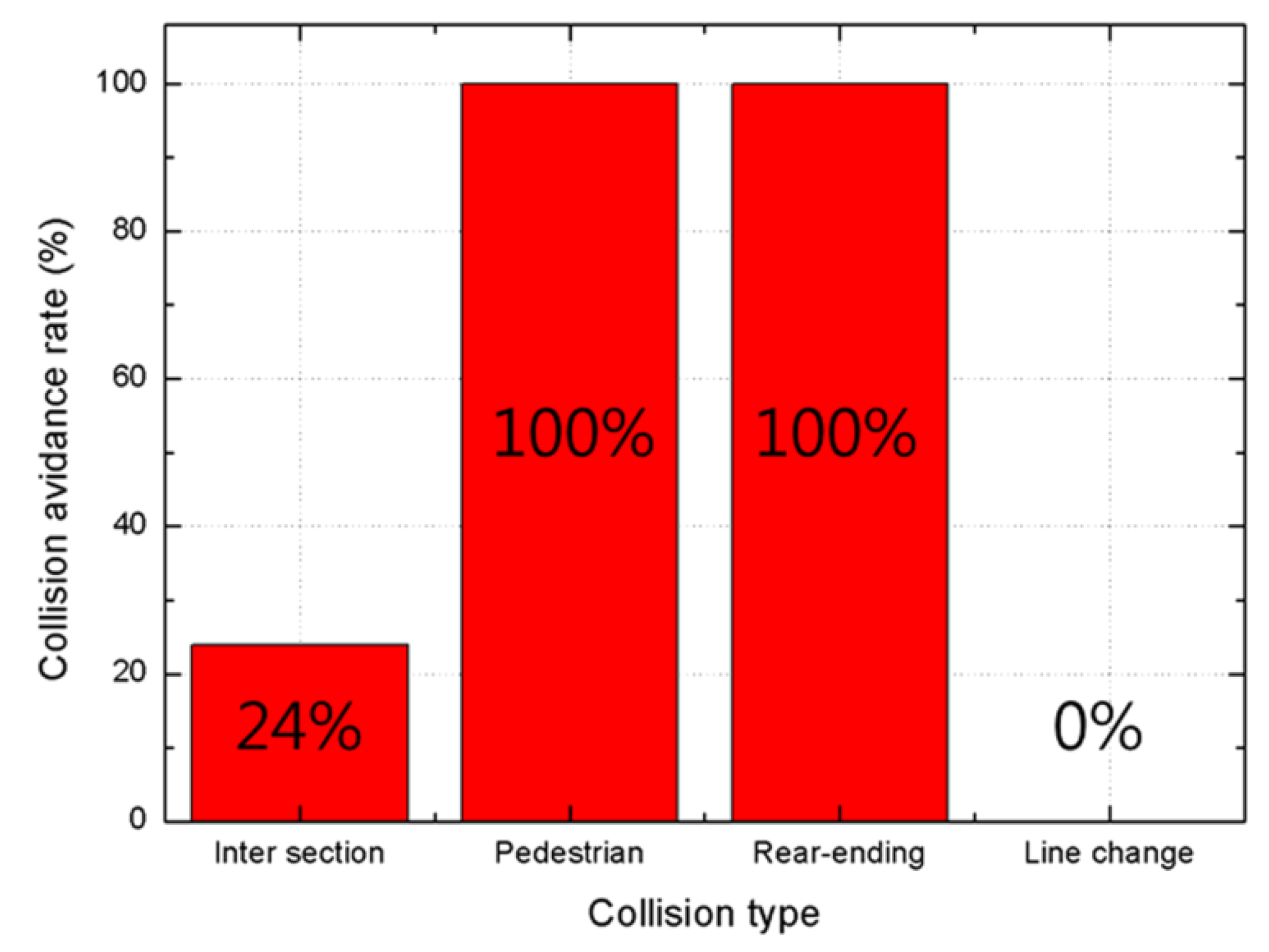 Applsci 11 02305 g017 Applsci 11 02305 g017
