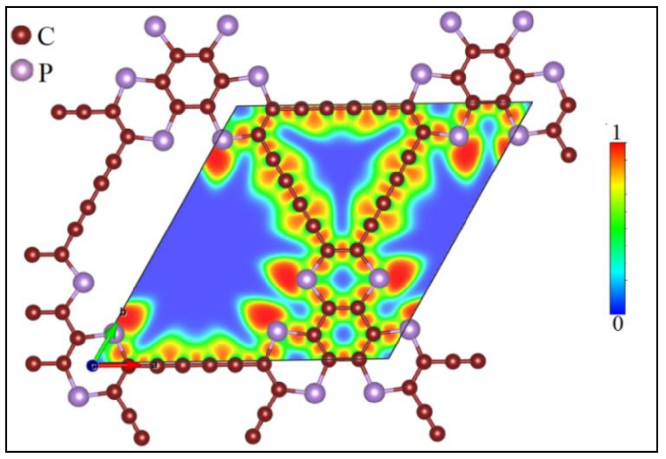 Applsci 11 02308 g001 Applsci 11 02308 g001
