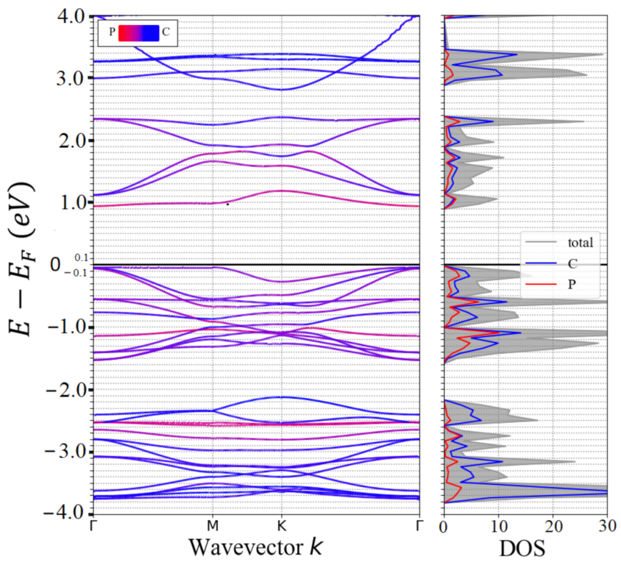 Applsci 11 02308 g002 Applsci 11 02308 g002