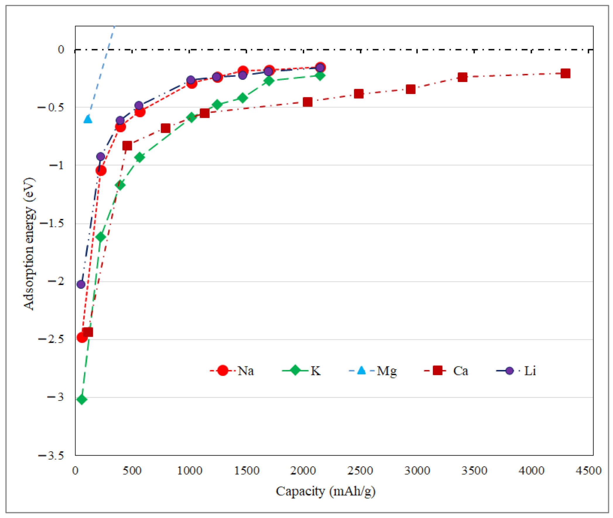 Applsci 11 02308 g005 Applsci 11 02308 g005