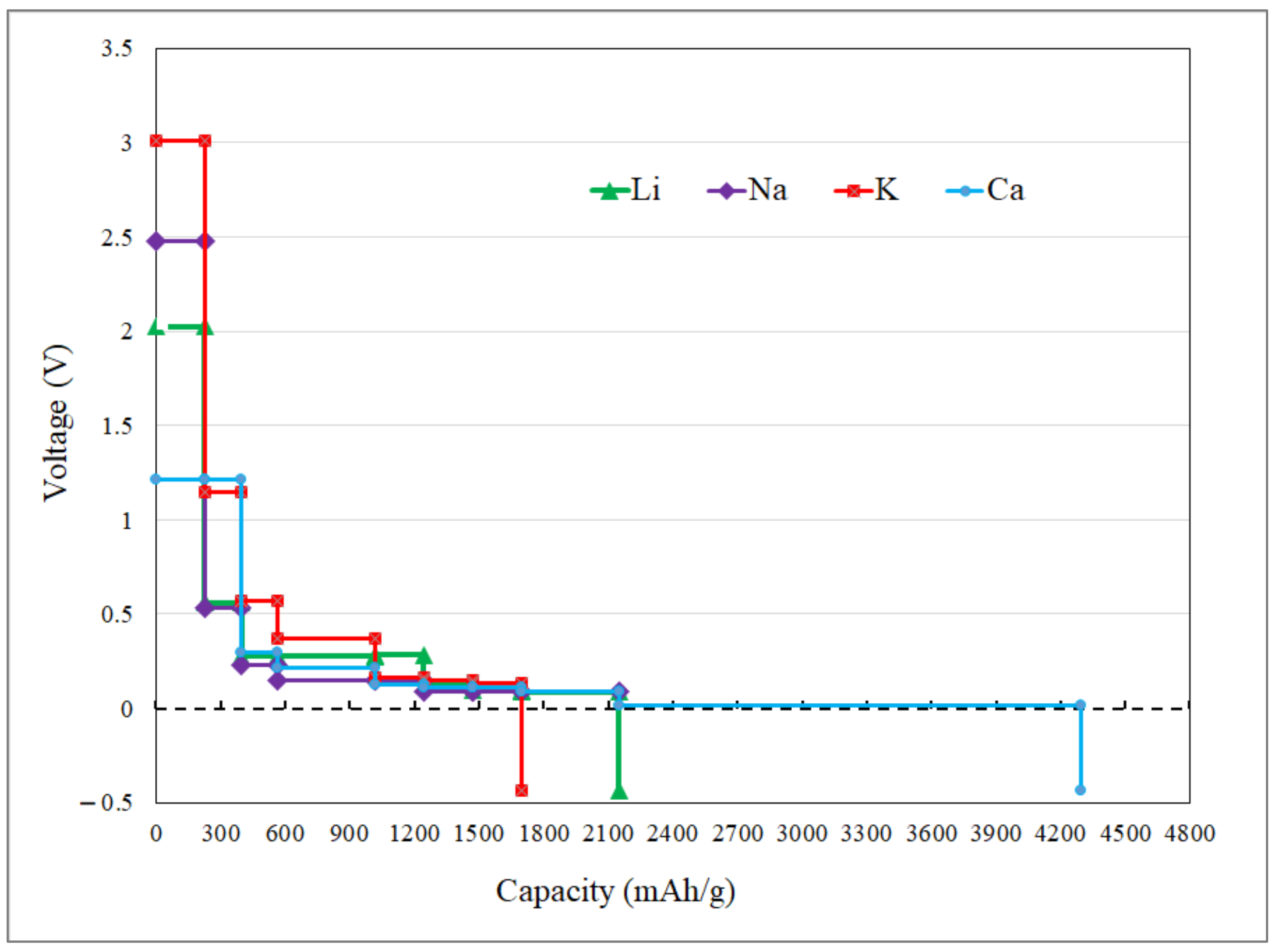 Applsci 11 02308 g006 Applsci 11 02308 g006