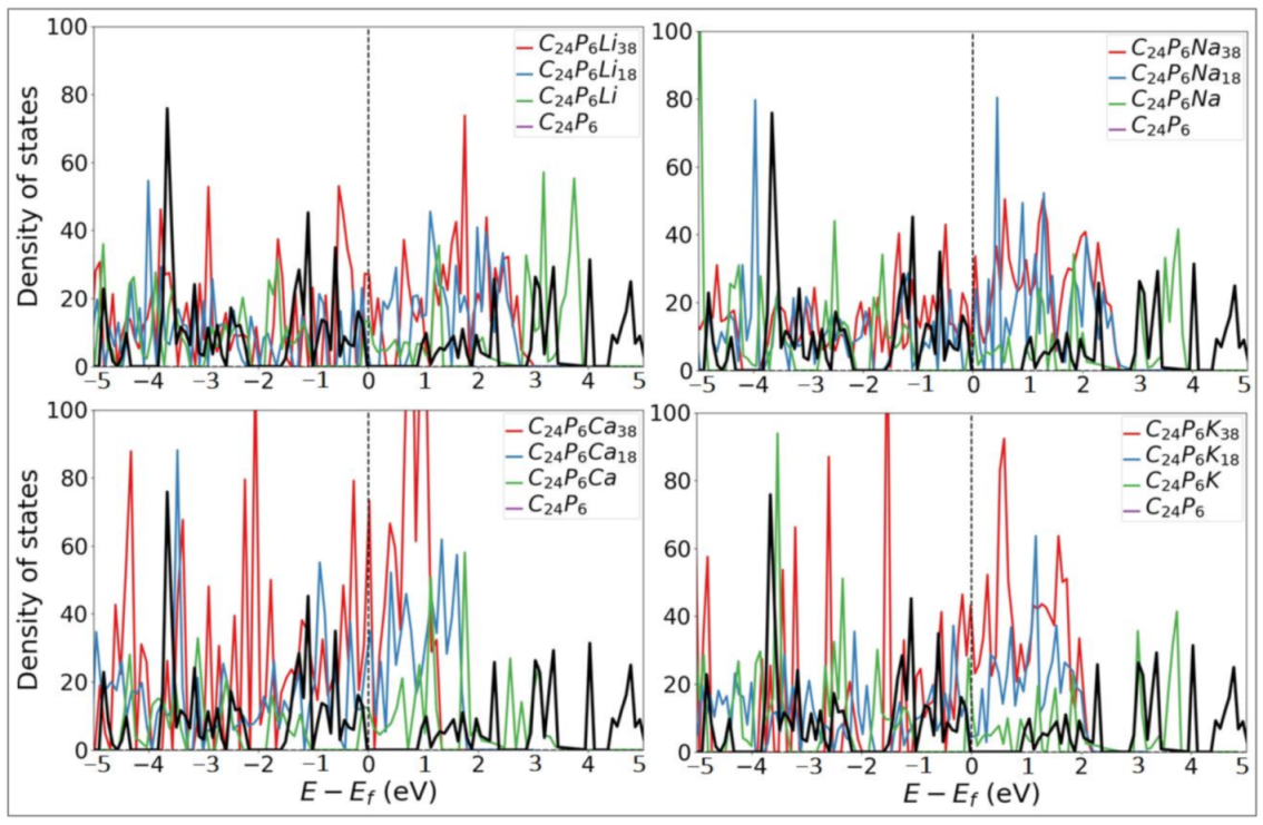 Applsci 11 02308 g008 Applsci 11 02308 g008