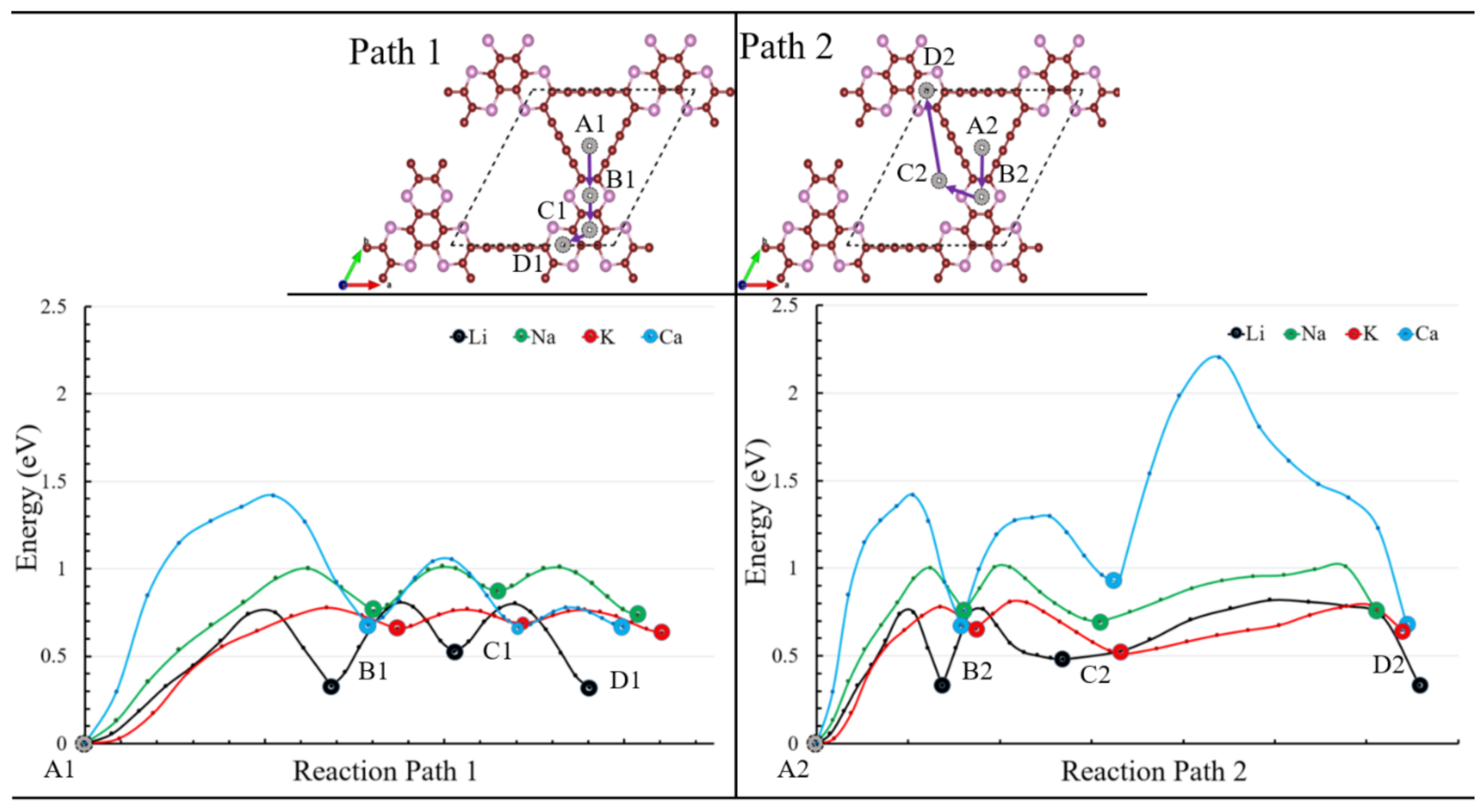 Applsci 11 02308 g009 Applsci 11 02308 g009