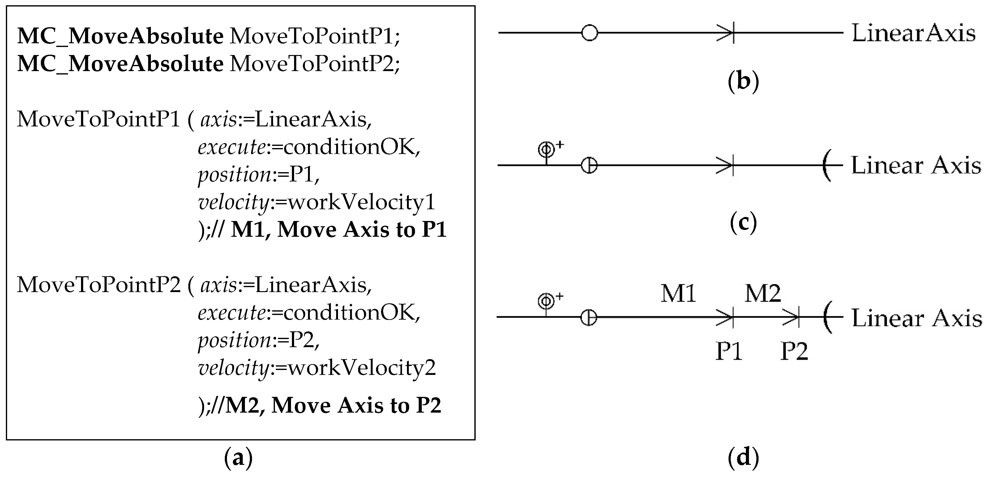Applsci 11 02310 g007