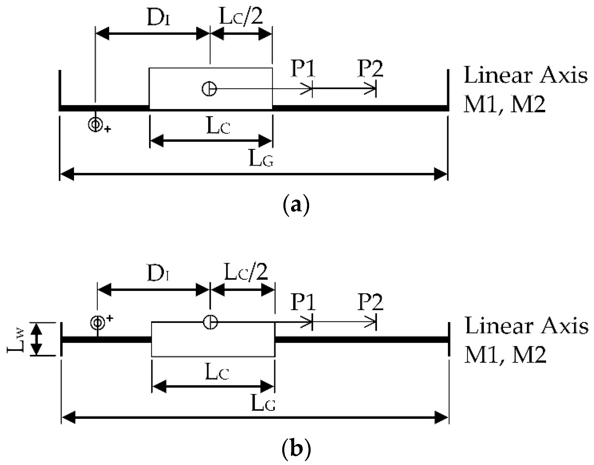 Applsci 11 02310 g008