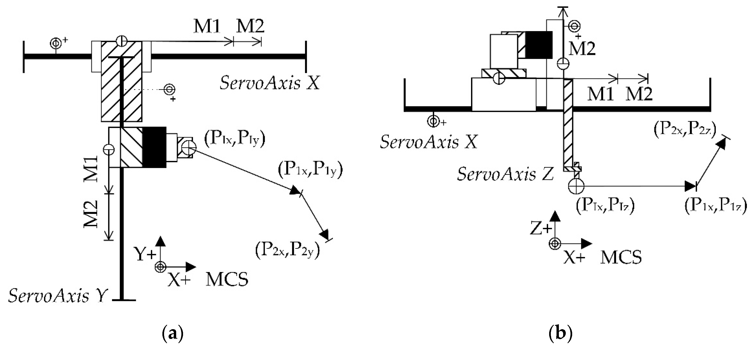 Applsci 11 02310 g014