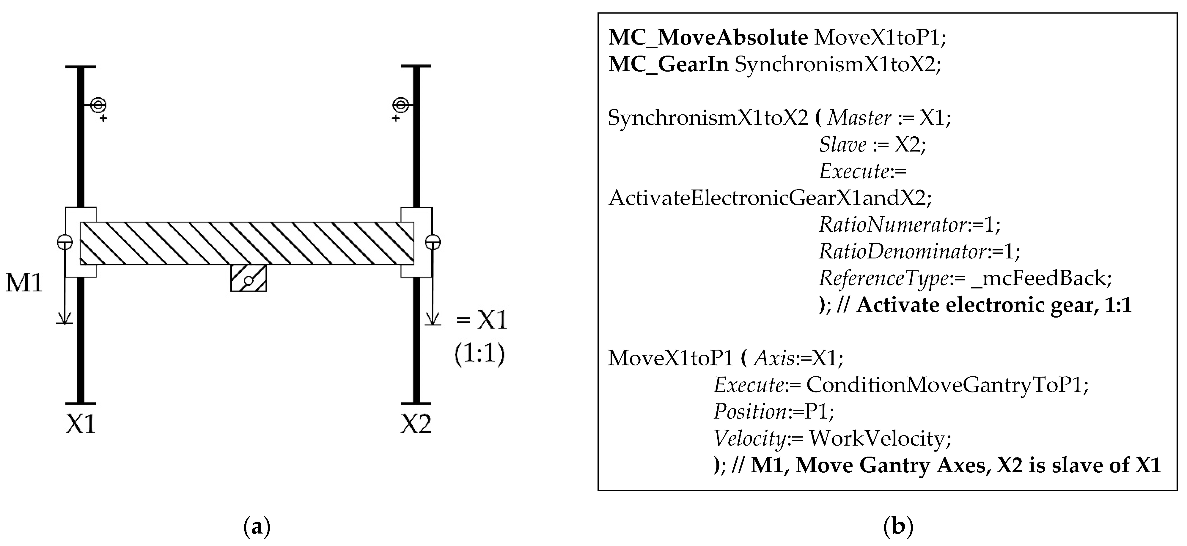 Applsci 11 02310 g017
