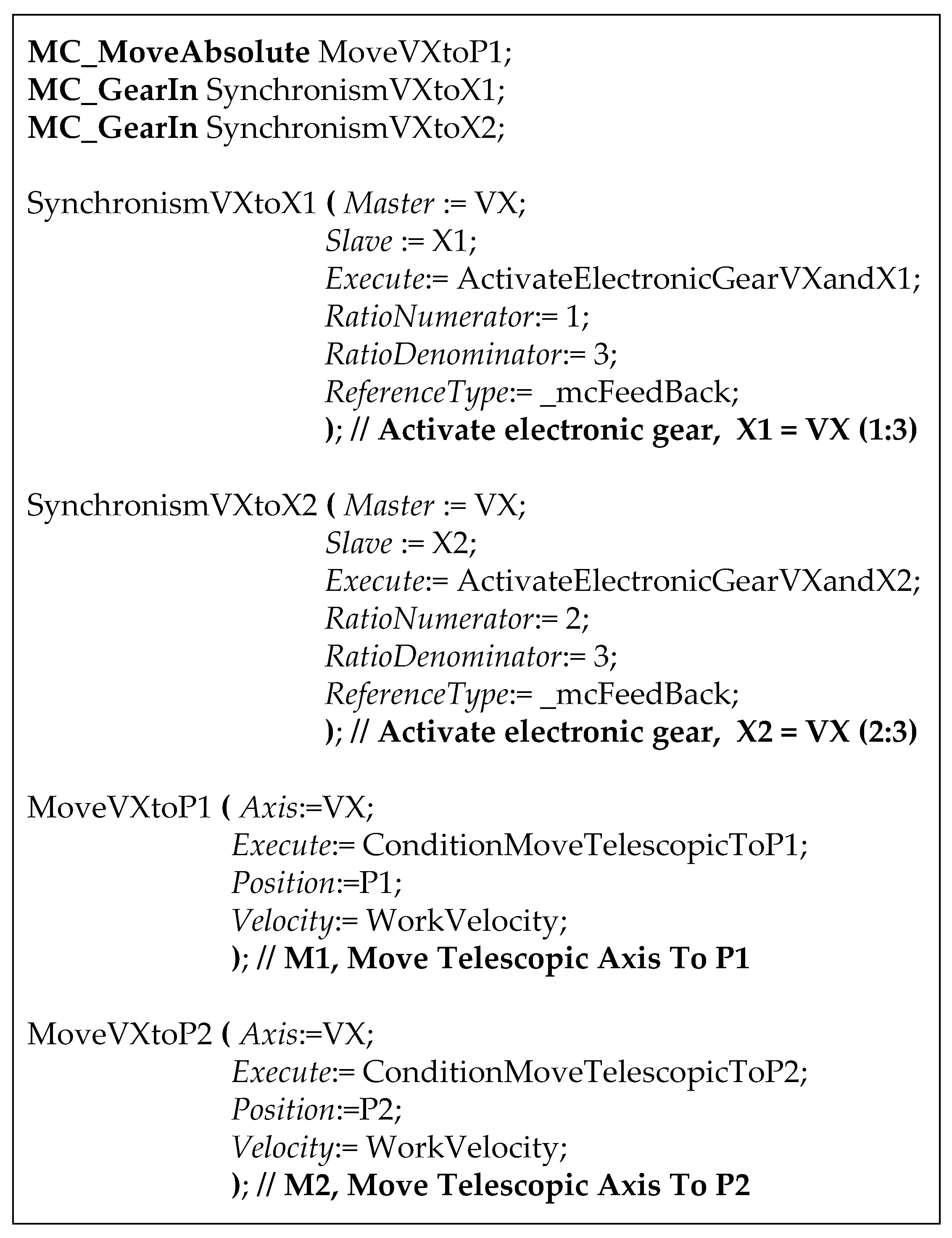 Applsci 11 02310 g020