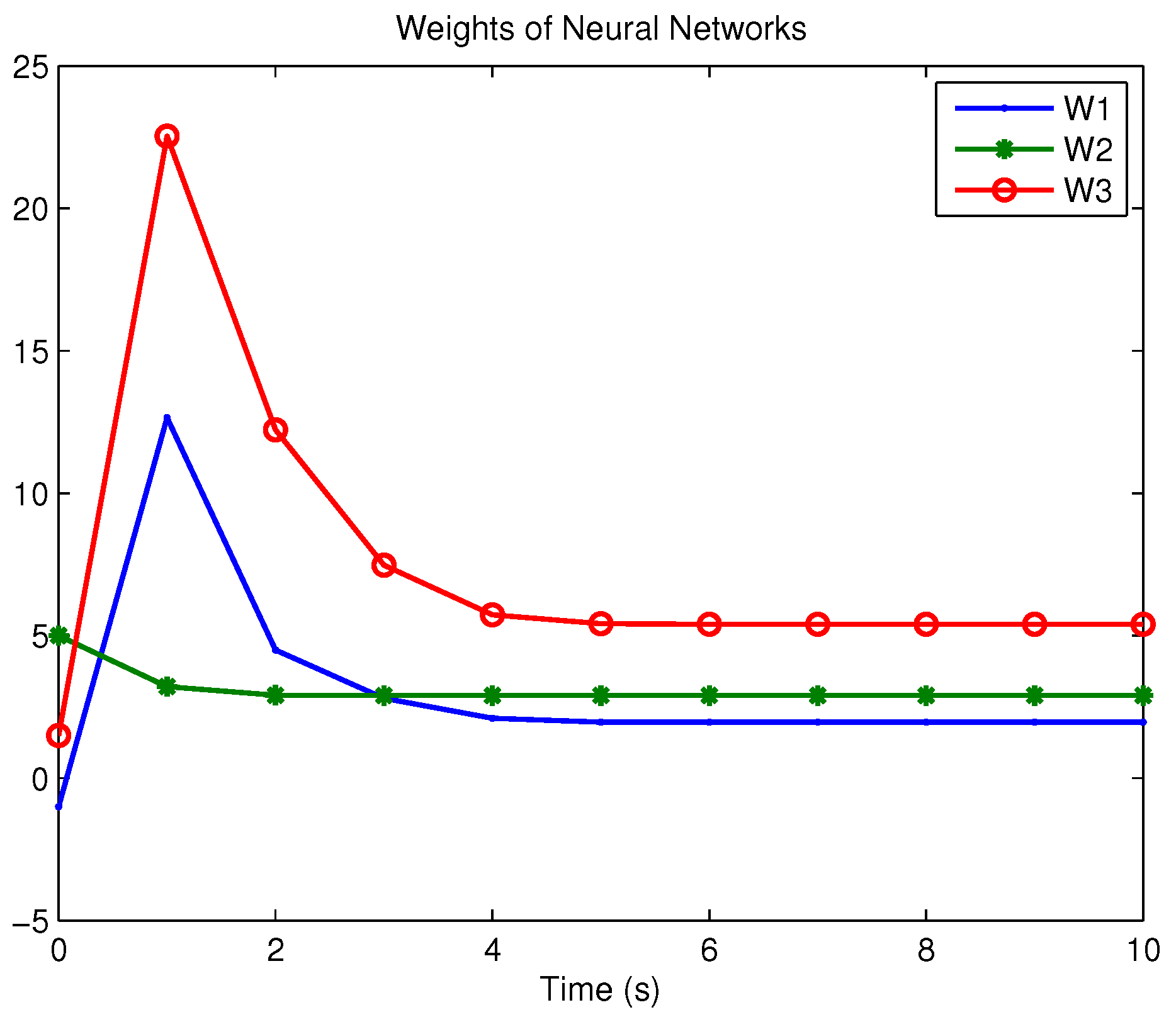 Applsci 11 02312 g001