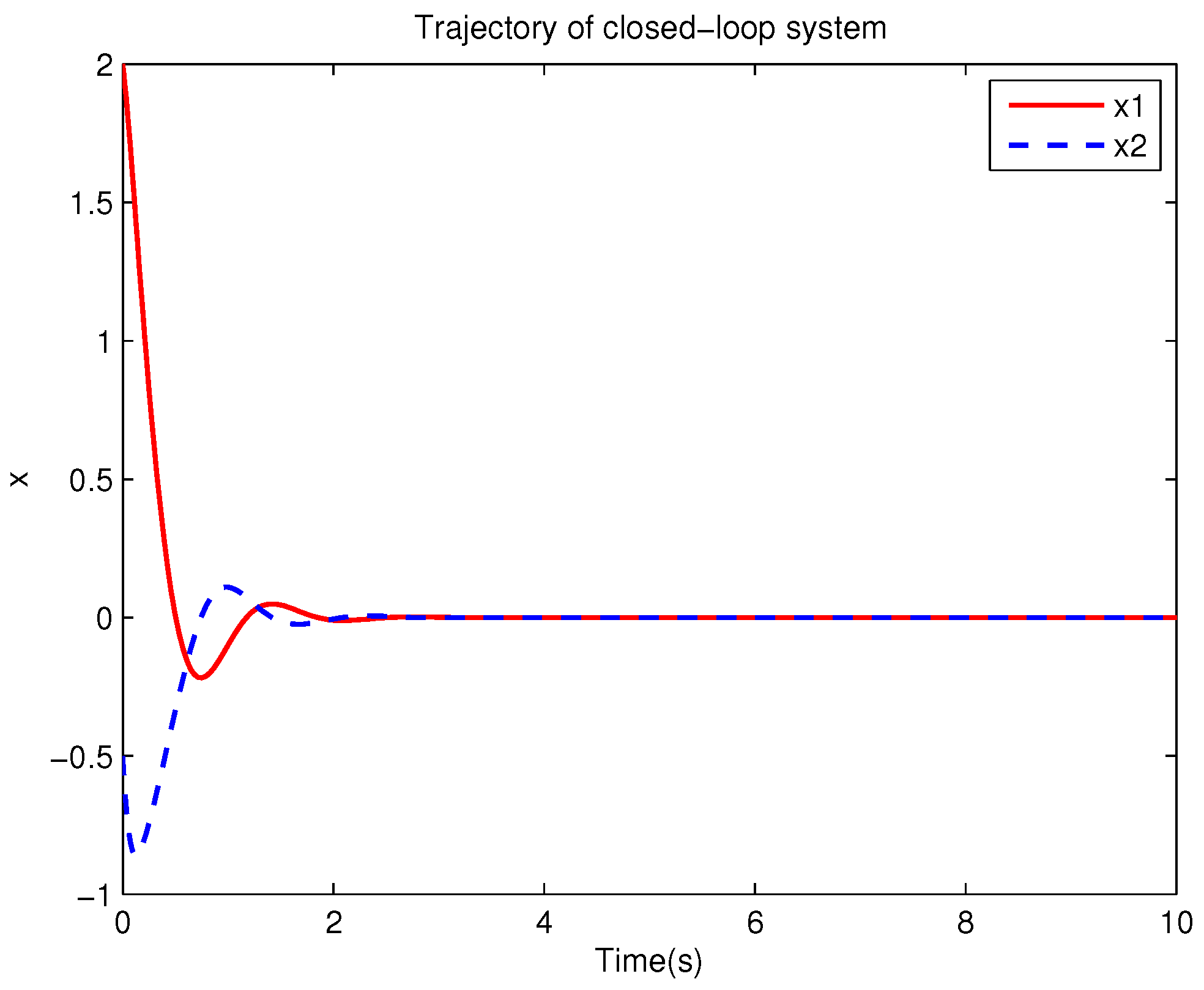 Applsci 11 02312 g003