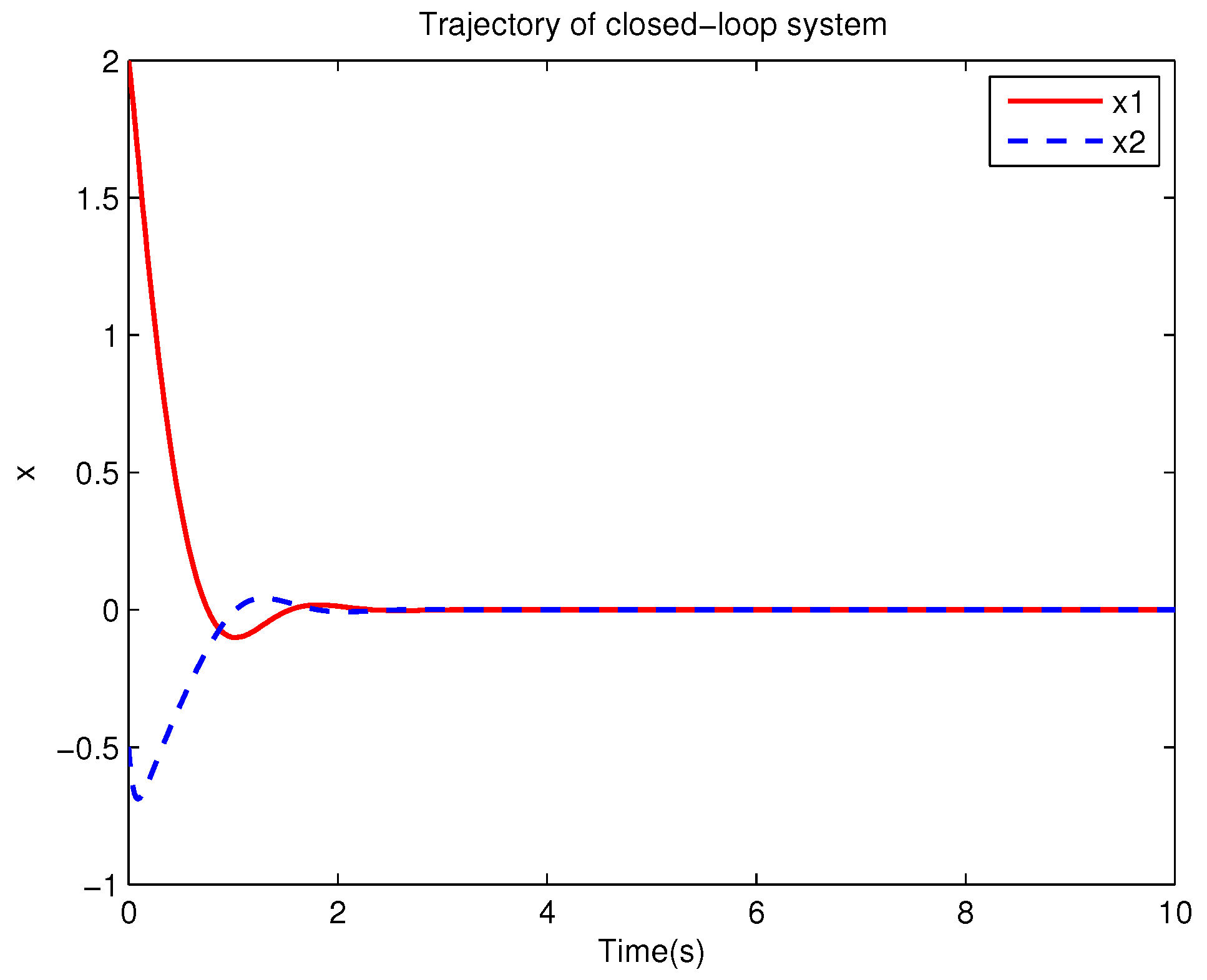Applsci 11 02312 g004