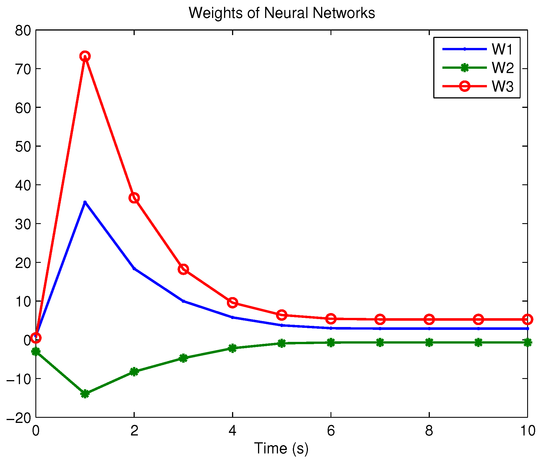 Applsci 11 02312 g007