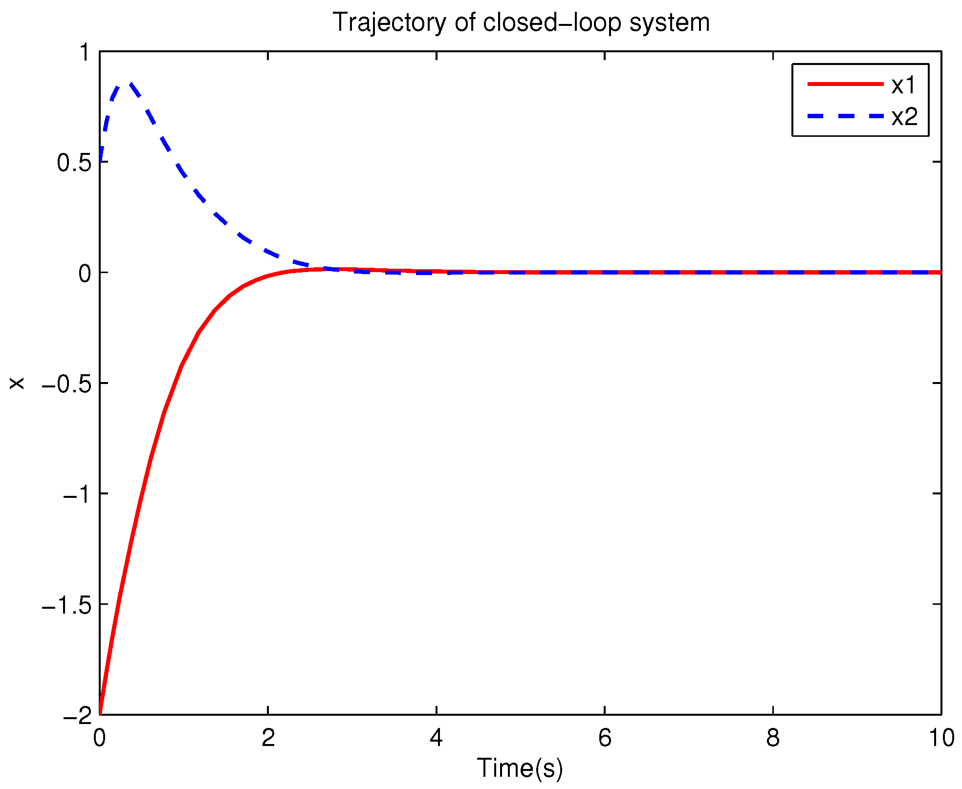 Applsci 11 02312 g010