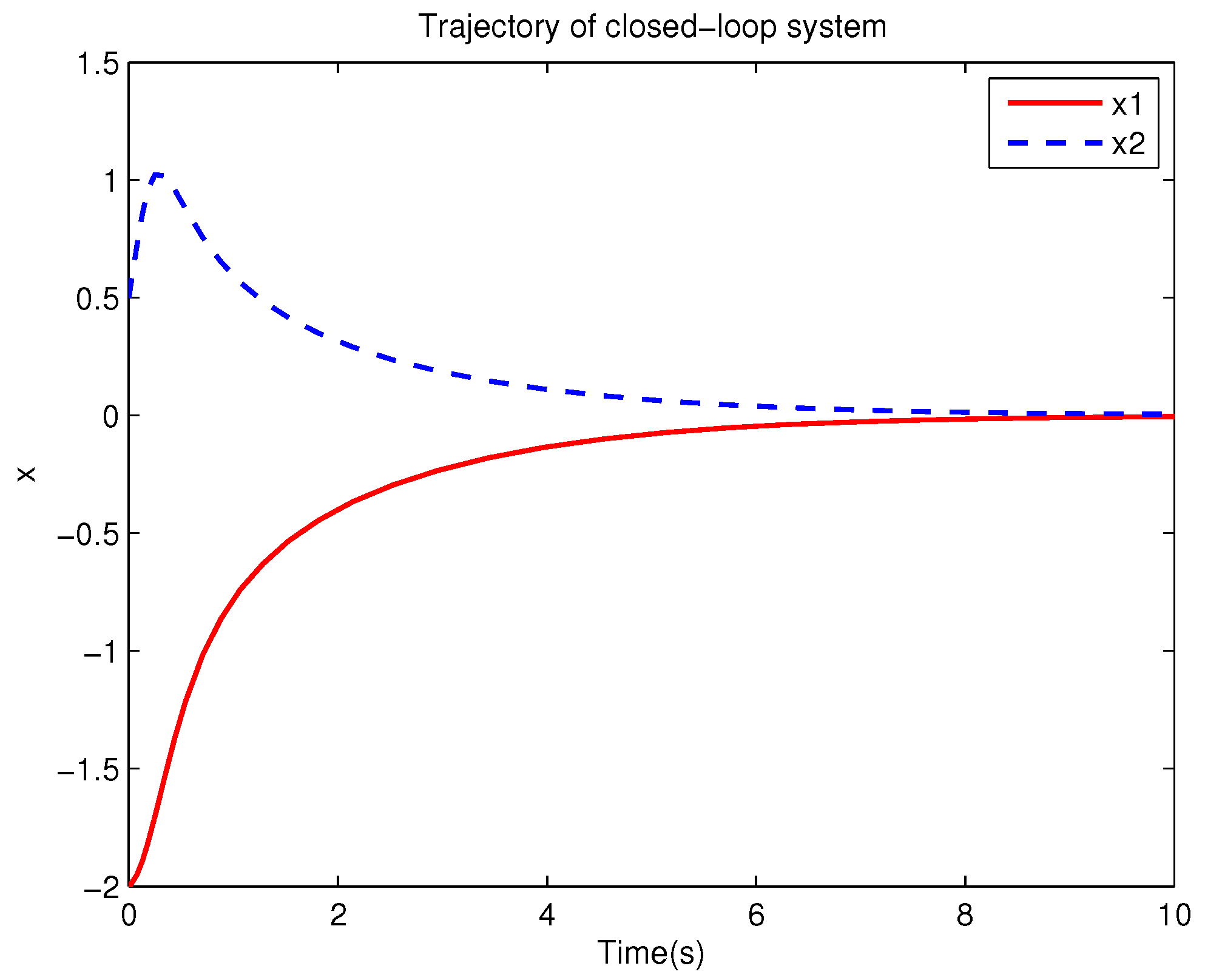 Applsci 11 02312 g011